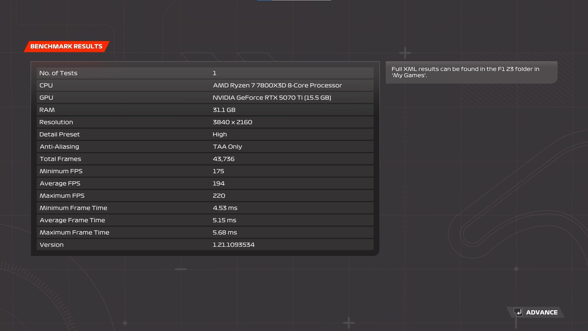 ASUS TUF Gaming GeForce RTX 5070 Ti 16GB GDDR7 OC Edition F1 23 Benchmark 4K