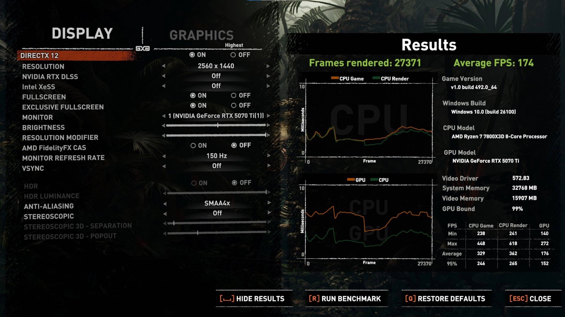 ASUS TUF Gaming GeForce RTX 5070 Ti 16GB GDDR7 OC Edition Shadow of the Tomb Raider 1440p (2)