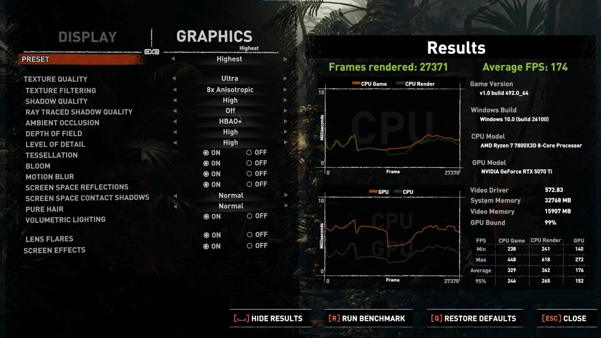 ASUS TUF Gaming GeForce RTX 5070 Ti 16GB GDDR7 OC Edition Shadow of the Tomb Raider 1440p (3)