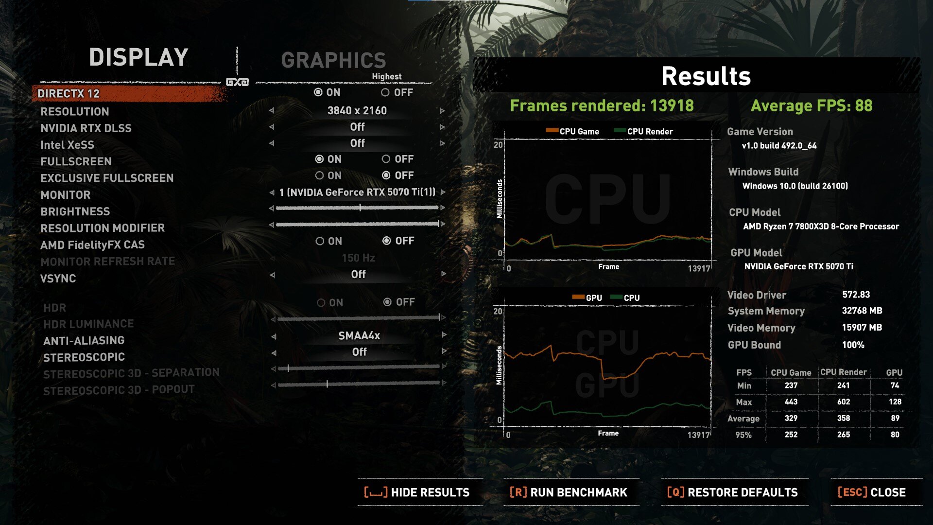 ASUS TUF Gaming GeForce RTX 5070 Ti 16GB GDDR7 OC Edition Shadow of the Tomb Raider 4K (1)