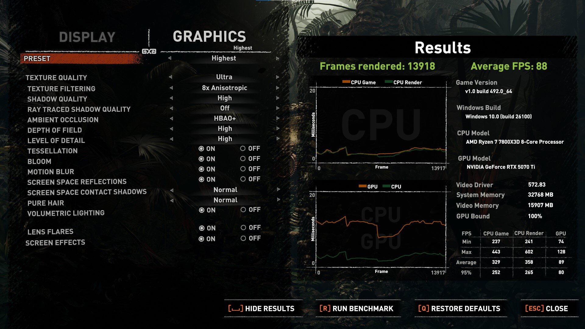 ASUS TUF Gaming GeForce RTX 5070 Ti 16GB GDDR7 OC Edition Shadow of the Tomb Raider 4K (2)