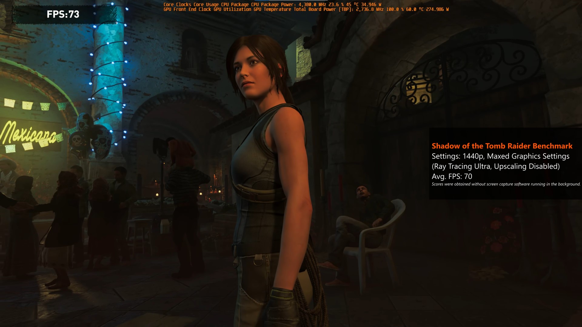 ASUS TUF Gaming Radeon RX 7800 XT White OC Edition 16GB GDDR6 Shadow of the Tomb Raider Benchmark (1)