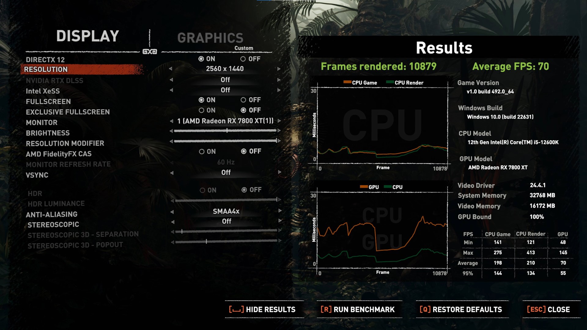 ASUS TUF Gaming Radeon RX 7800 XT White OC Edition 16GB GDDR6 Shadow of the Tomb Raider Benchmark (2)
