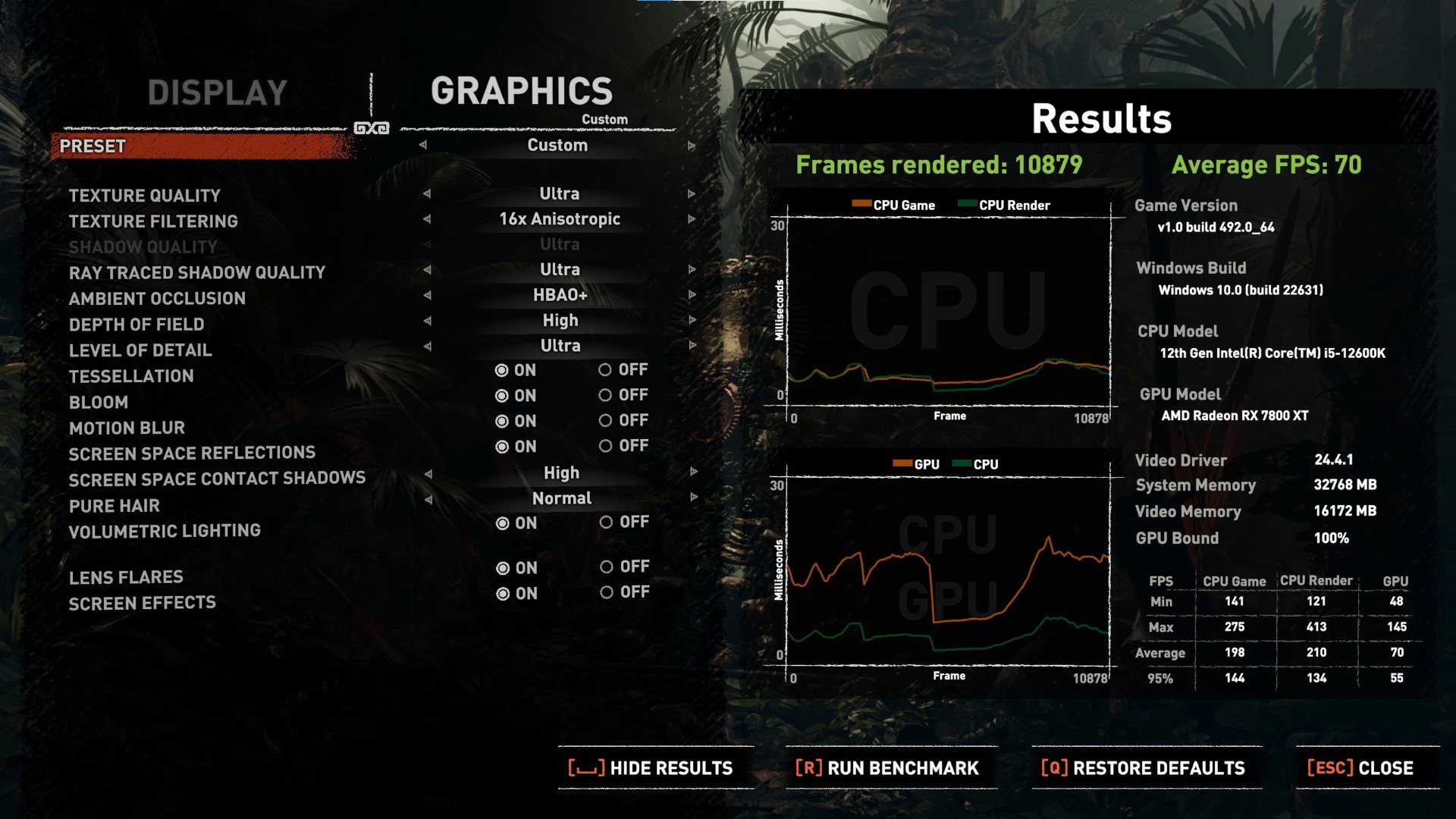 ASUS TUF Gaming Radeon RX 7800 XT White OC Edition 16GB GDDR6 Shadow of the Tomb Raider Benchmark (3)