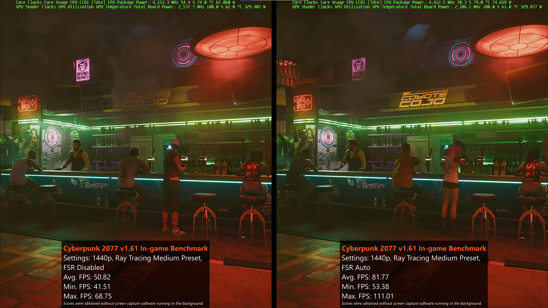 Cyberpunk 2077 Ray Tracing Medium FSR Comparison