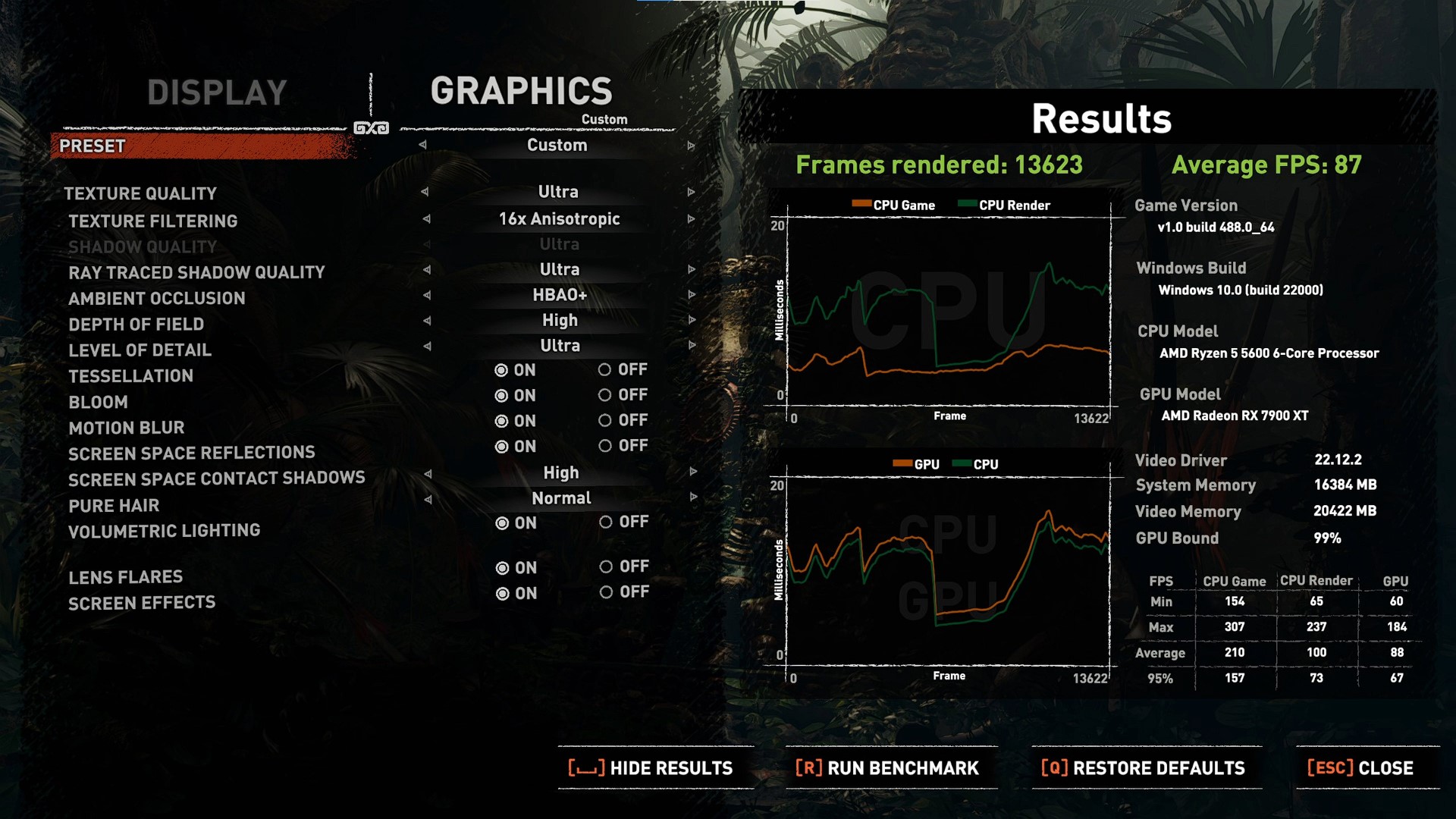 ASUS TUF Gaming Radeon RX 7900 XT OC Edition 20GB GDDR6 Shadow of the Tomb Raider Benchmark Results (2)