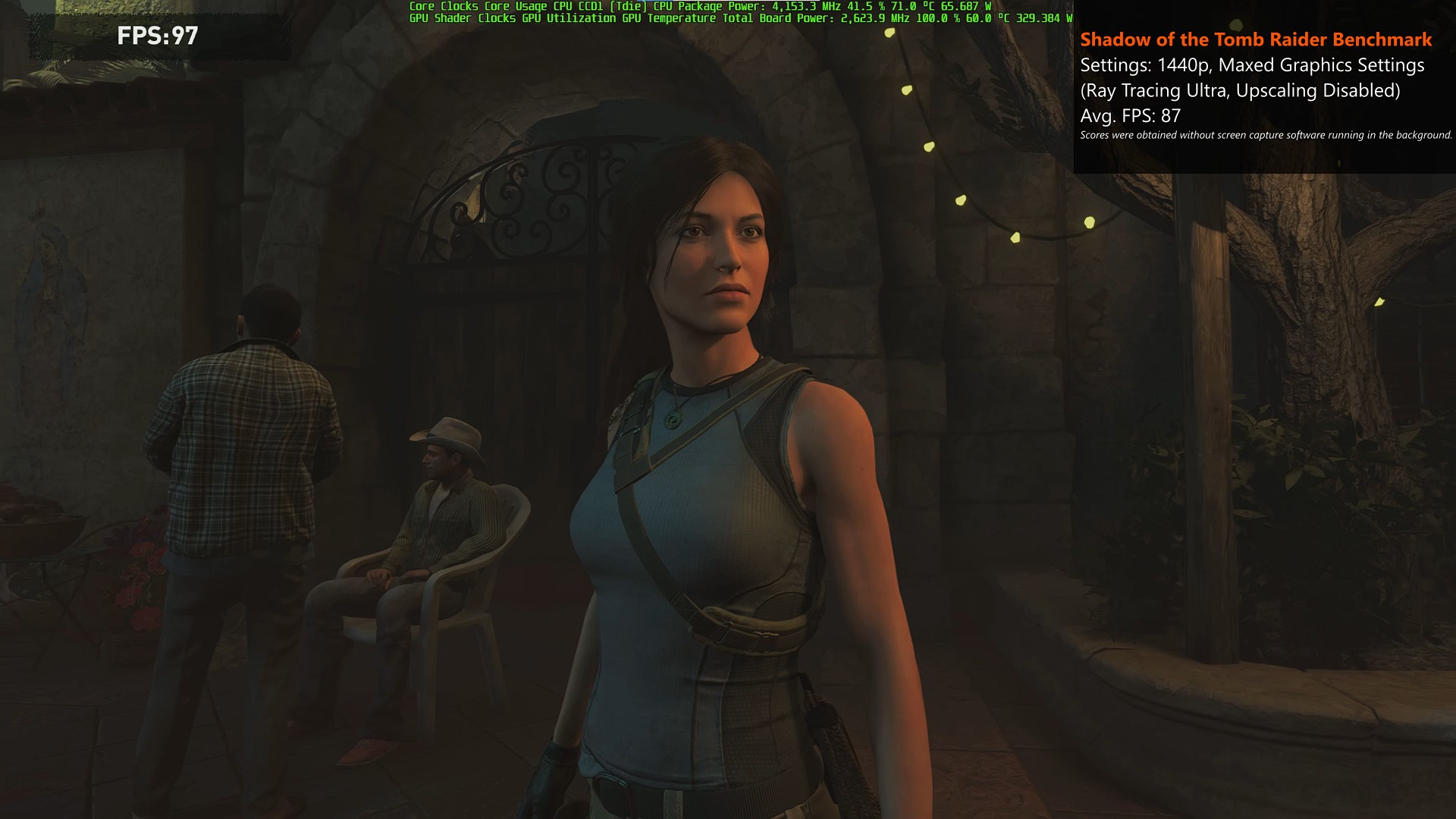 ASUS TUF Gaming Radeon RX 7900 XT OC Edition 20GB GDDR6 Shadow of the Tomb Raider Benchmark