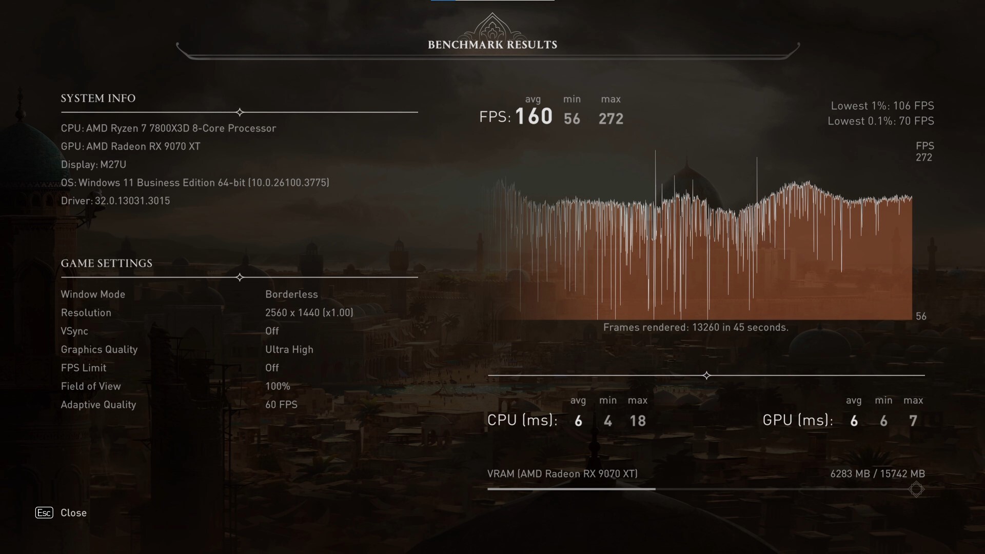 ASUS TUF Gaming Radeon RX 9070 XT OC Edition 16GB GDDR6 Assassins Creed Benchmark 1440p