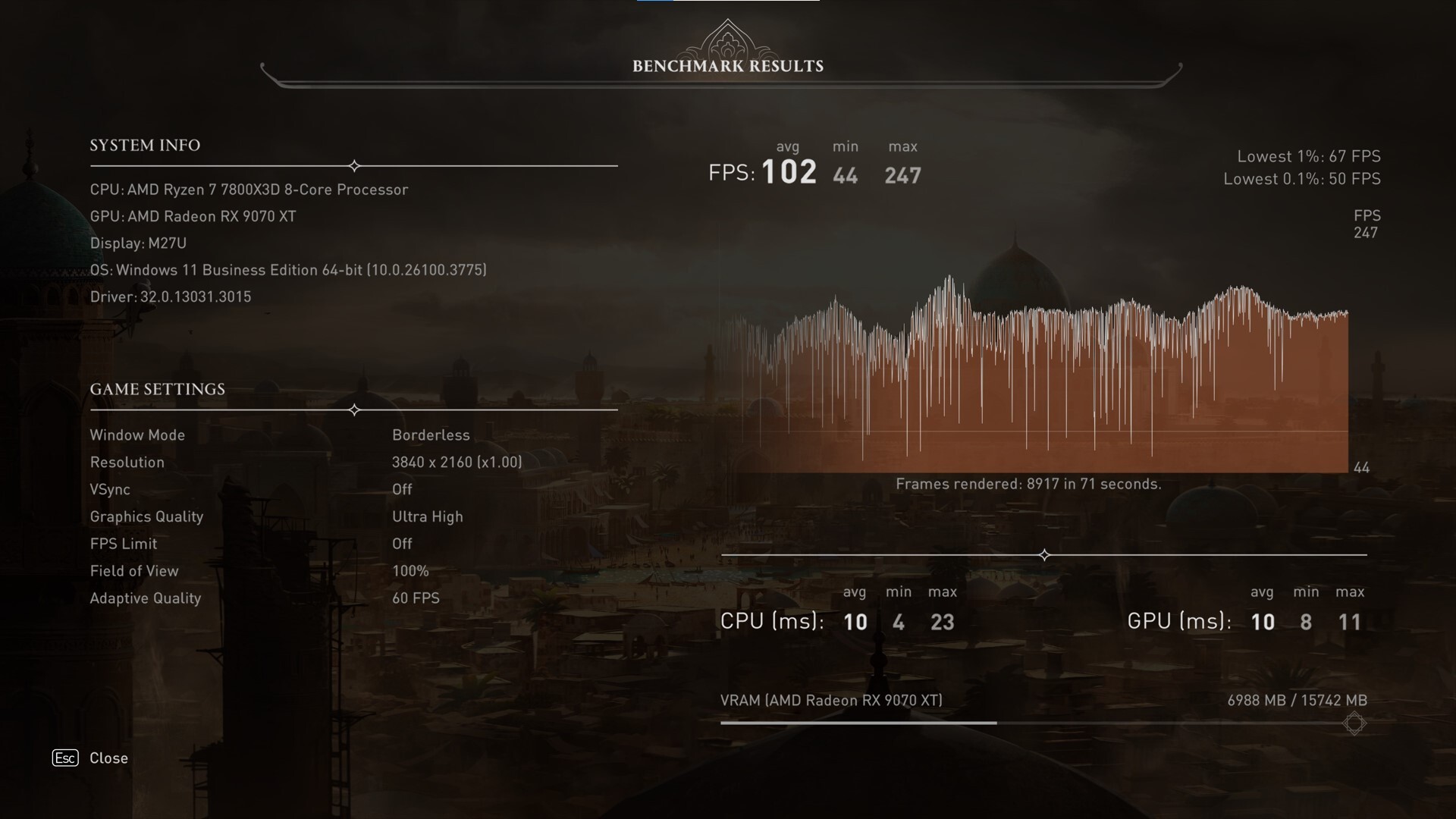 ASUS TUF Gaming Radeon RX 9070 XT OC Edition 16GB GDDR6 Assassins Creed Benchmark 4K