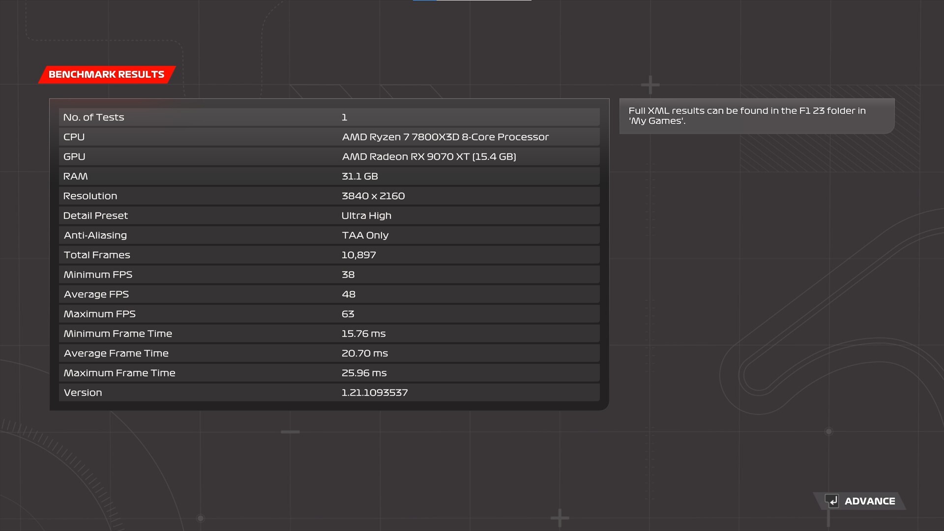 ASUS TUF Gaming Radeon RX 9070 XT OC Edition 16GB GDDR6 F1 23 Benchmark 4K
