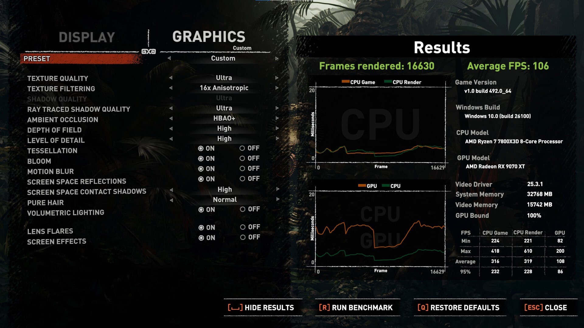 ASUS TUF Gaming Radeon RX 9070 XT OC Edition 16GB GDDR6 Shadow of The Tomb Raider Benchmark 1440p (2)