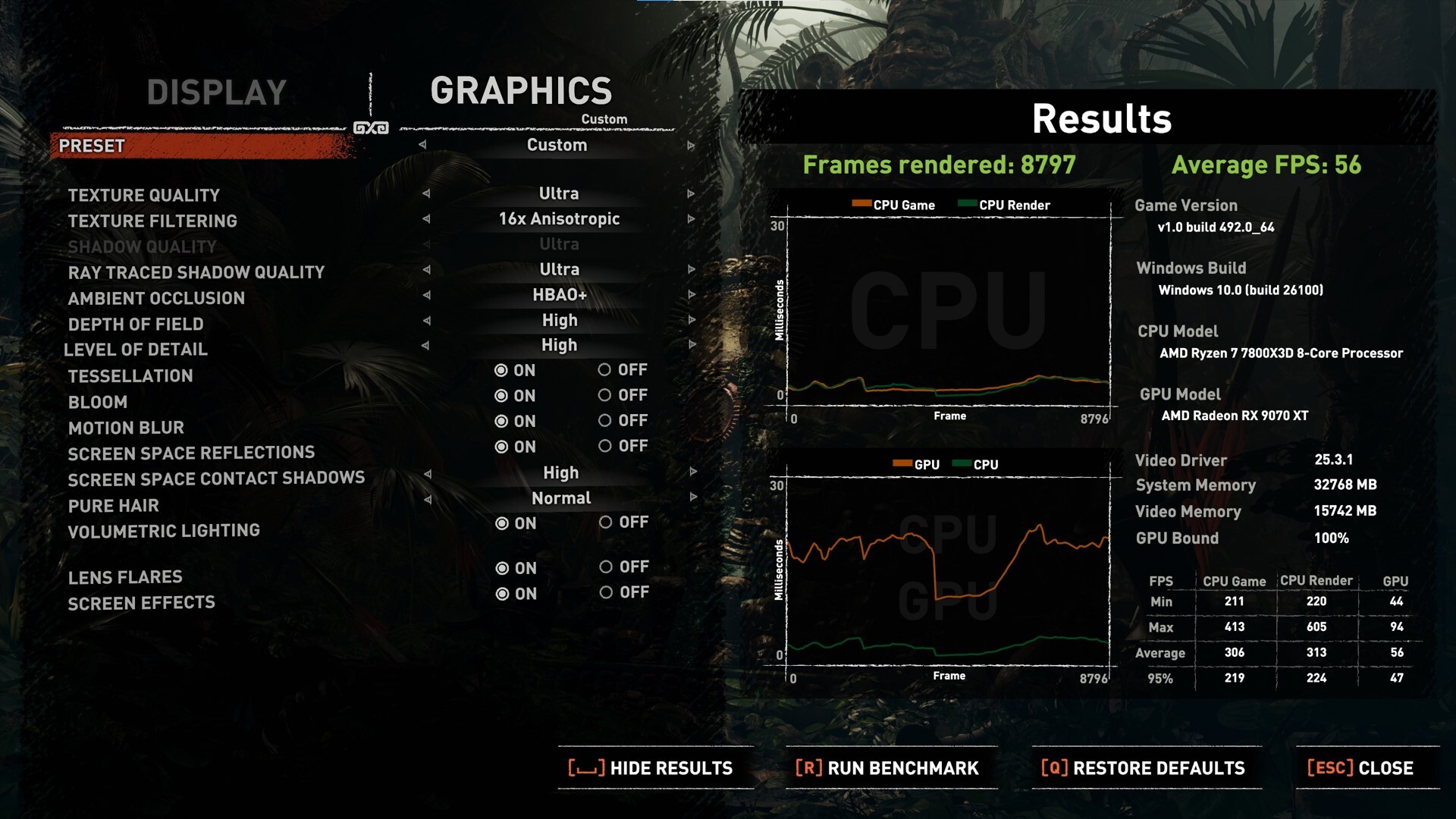 ASUS TUF Gaming Radeon RX 9070 XT OC Edition 16GB GDDR6 Shadow of The Tomb Raider Benchmark 4K (2)