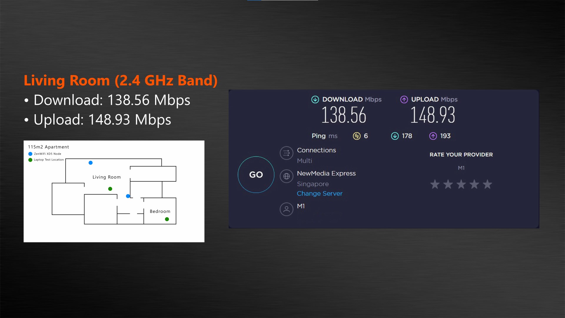 ASUS ZenWiFi XD5 Test Results (2)