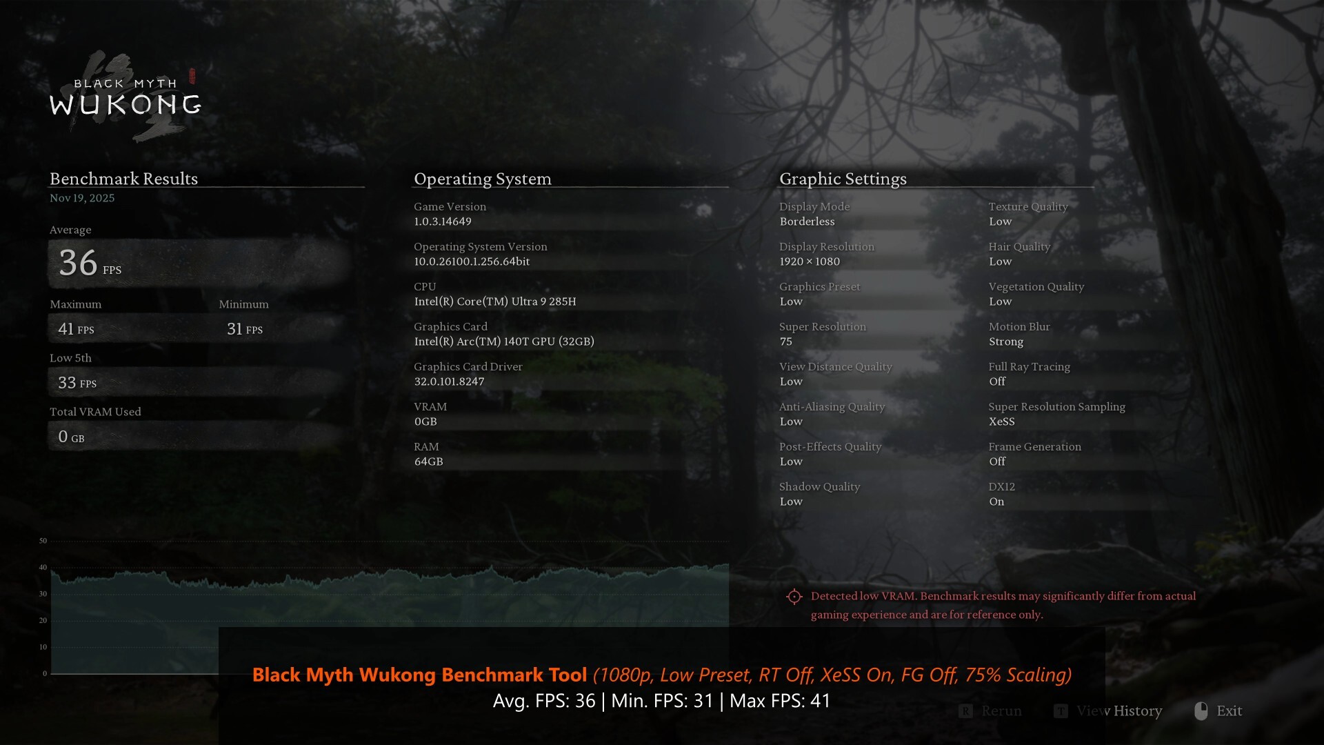 Beelink GTi15 Ultra Black Myth Wukong Benchmark 1080p Low XeSS