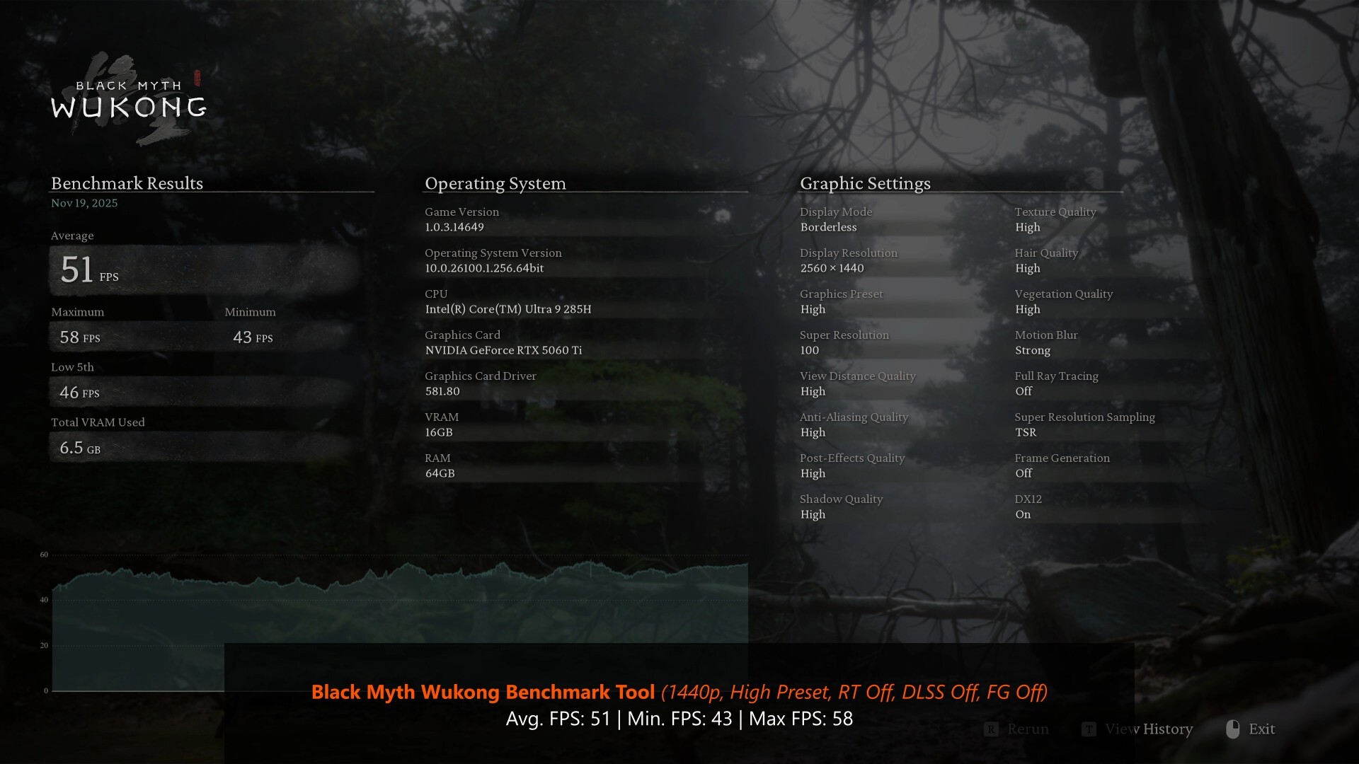 Beelink GTi15 Ultra Black Myth Wukong Benchmark 1440p High (RTX 5060 Ti 16GB)