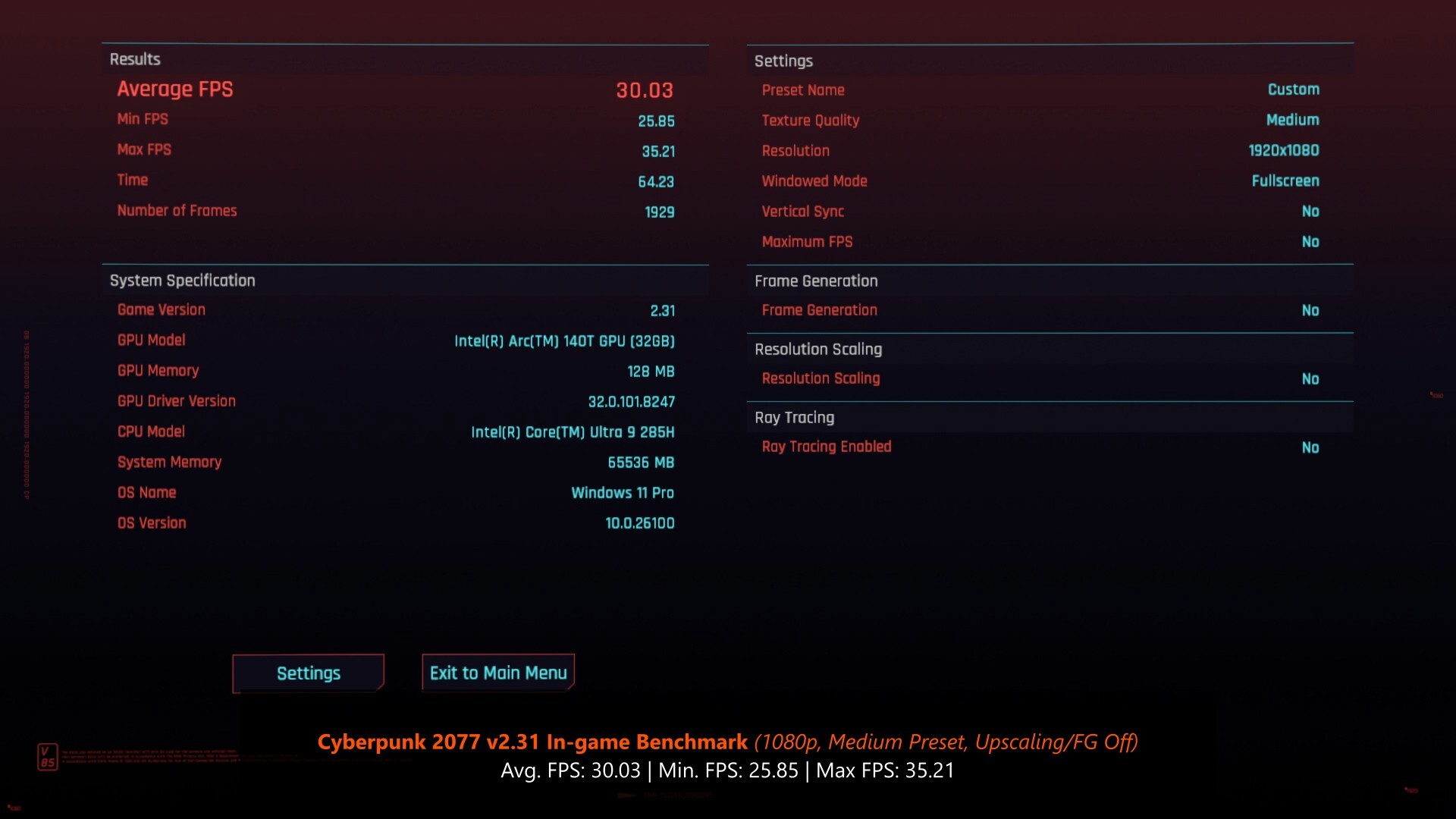 Beelink GTi15 Ultra Cyberpunk 2077 Benchmark 1080p Medium