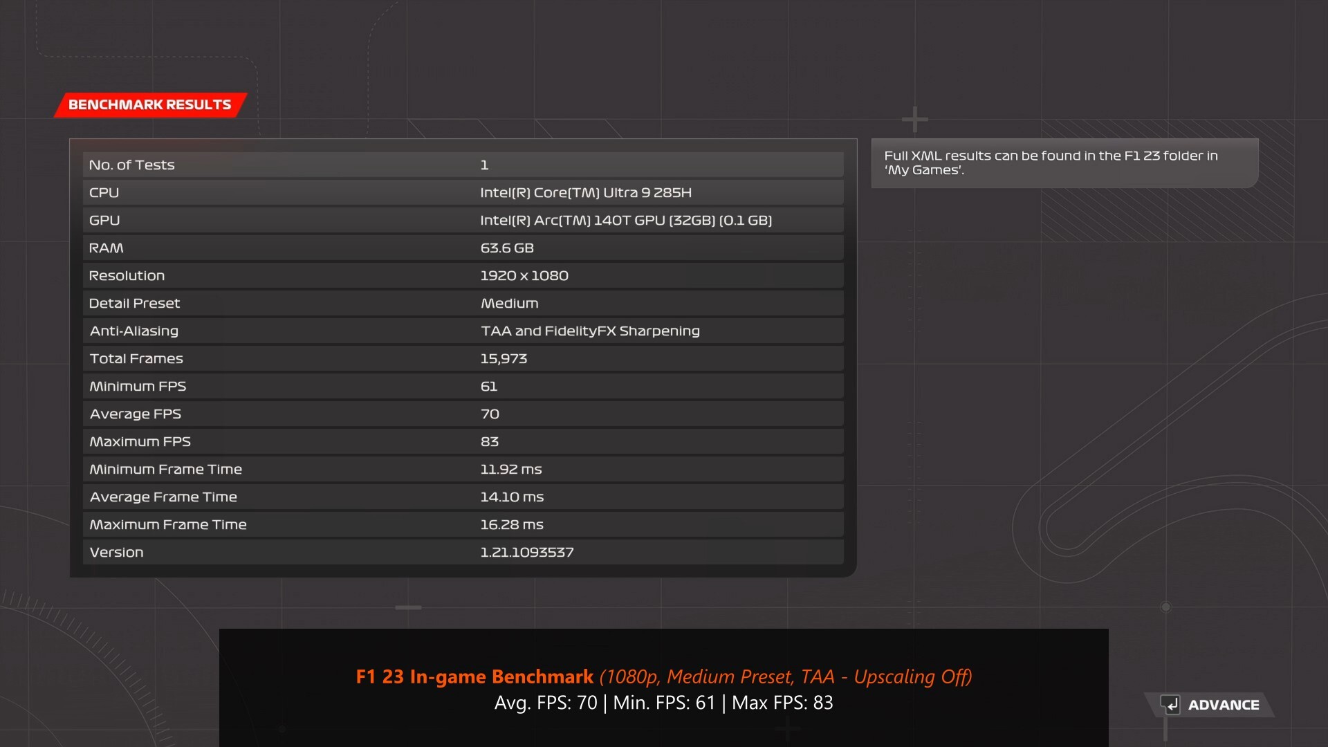 Beelink GTi15 Ultra F1 23 Benchmark 1080p Medium