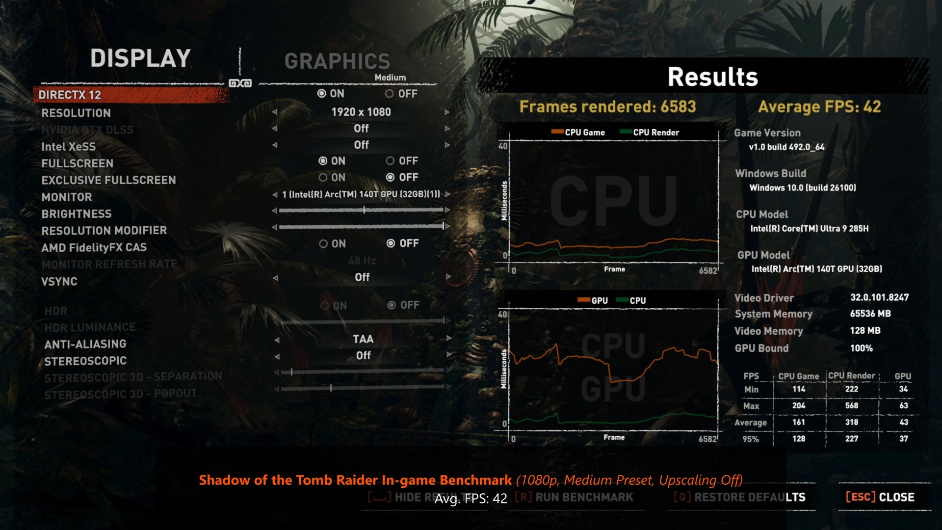Beelink GTi15 Ultra Shadow of the Tomb Raider Benchmark 1080p Medium (1)