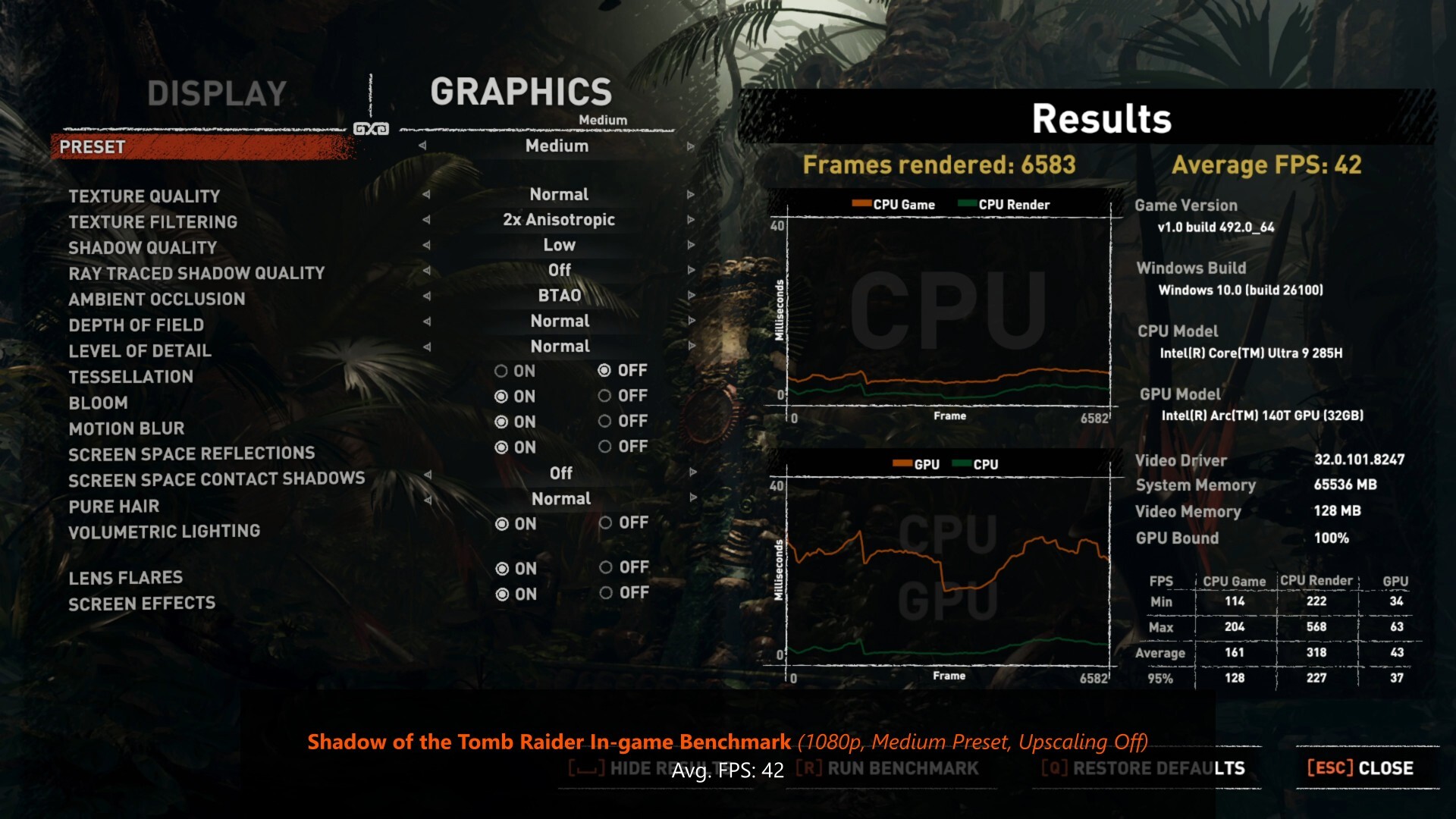 Beelink GTi15 Ultra Shadow of the Tomb Raider Benchmark 1080p Medium (2)
