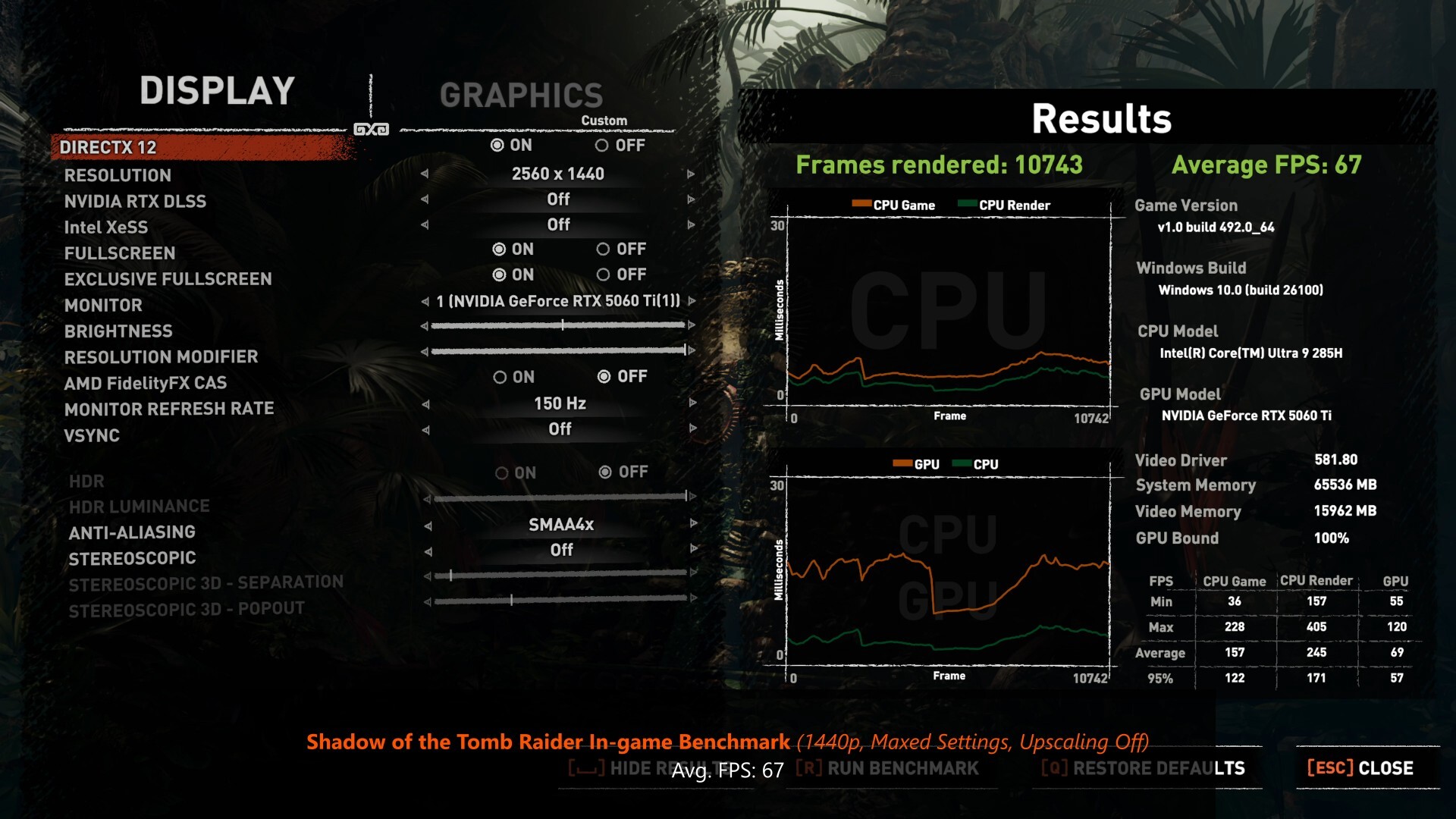 Beelink GTi15 Ultra Shadow of the Tomb Raider Benchmark 1440p Maxed (RTX 5060 Ti 16GB) (1)