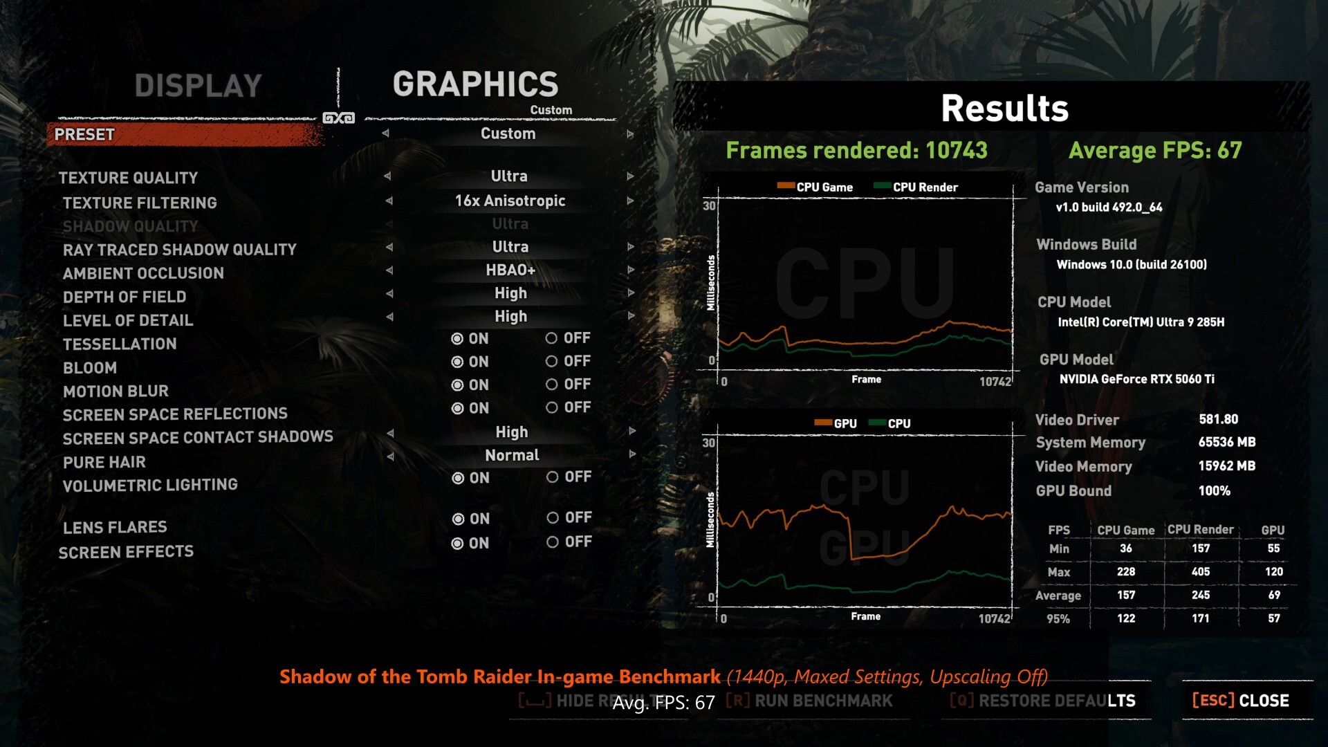 Beelink GTi15 Ultra Shadow of the Tomb Raider Benchmark 1440p Maxed (RTX 5060 Ti 16GB) (2)