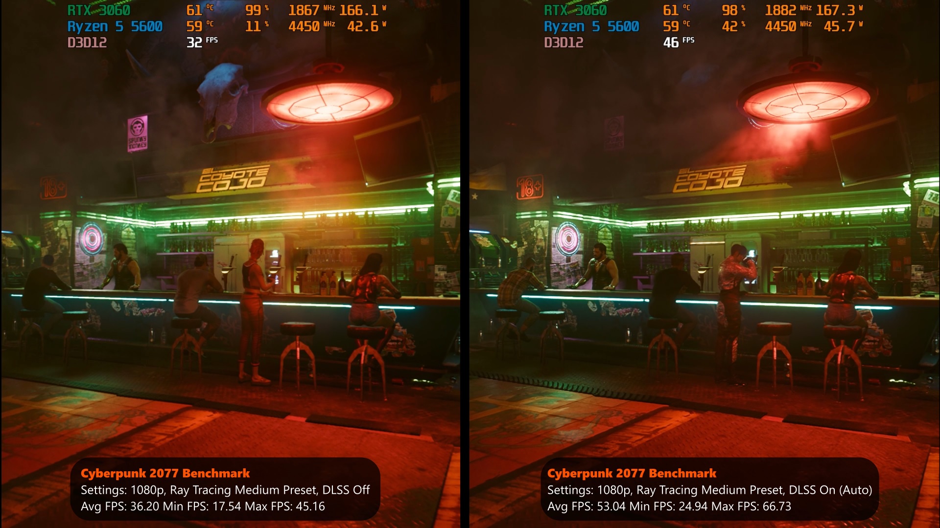 ASUS Phoenix GeForce RTX 3060 V2 12GB GDDR6 C2077 RT Medium Preset DLSS vs Non DLSS