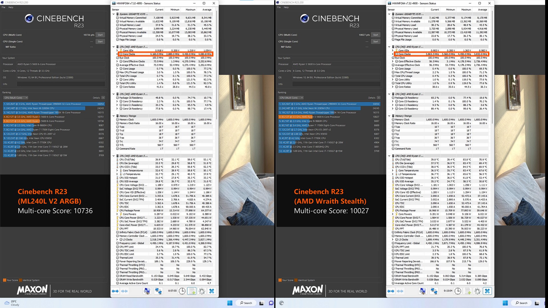 Cinebench R23 Result Differences