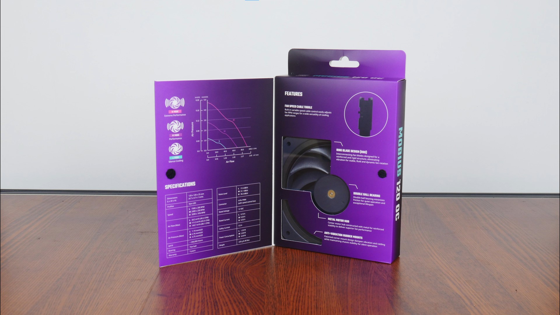 Cooler Master Mobius 120 OC Packaging (Internal)