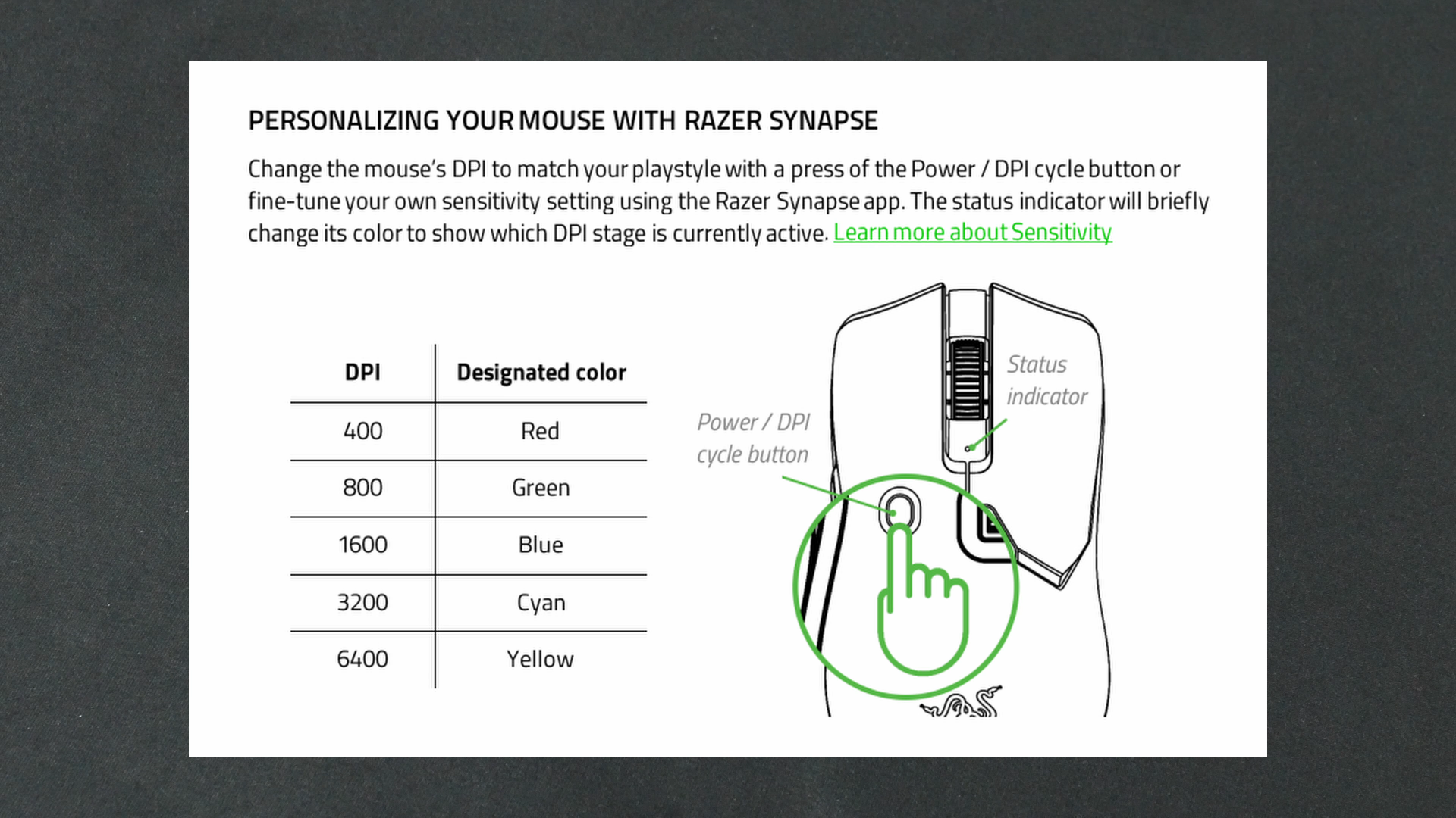 Razer Viper V2 Pro DPI Settings