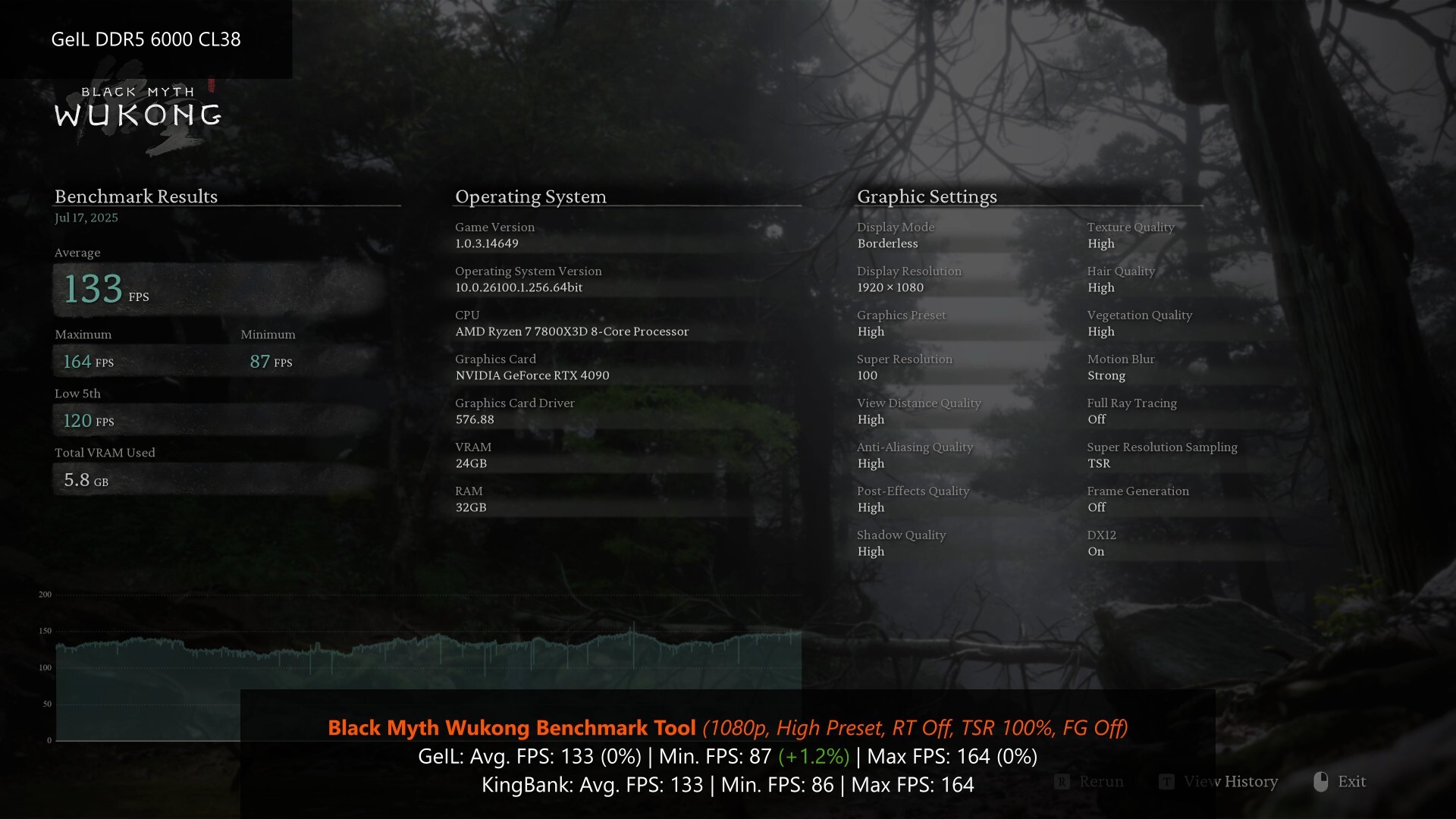 Black Myth Wukong Benchmark (GeIL Orion V RGB AMD Edition DDR5 6000 CL38)