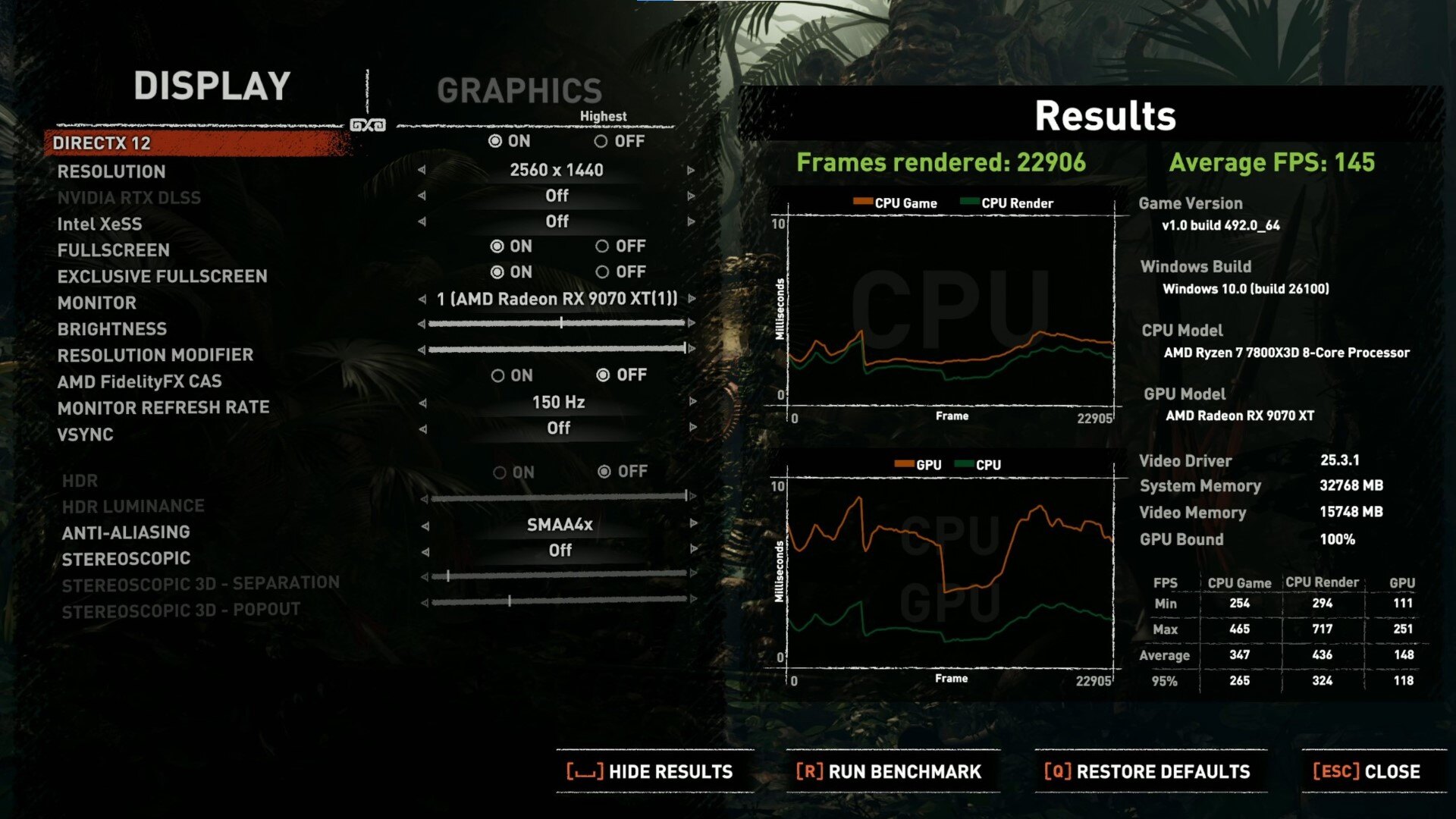 Gigabyte AORUS Radeon RX 9070 XT ELITE 16G Shadow of the Tomb Raider Benchmark 1440p (2)
