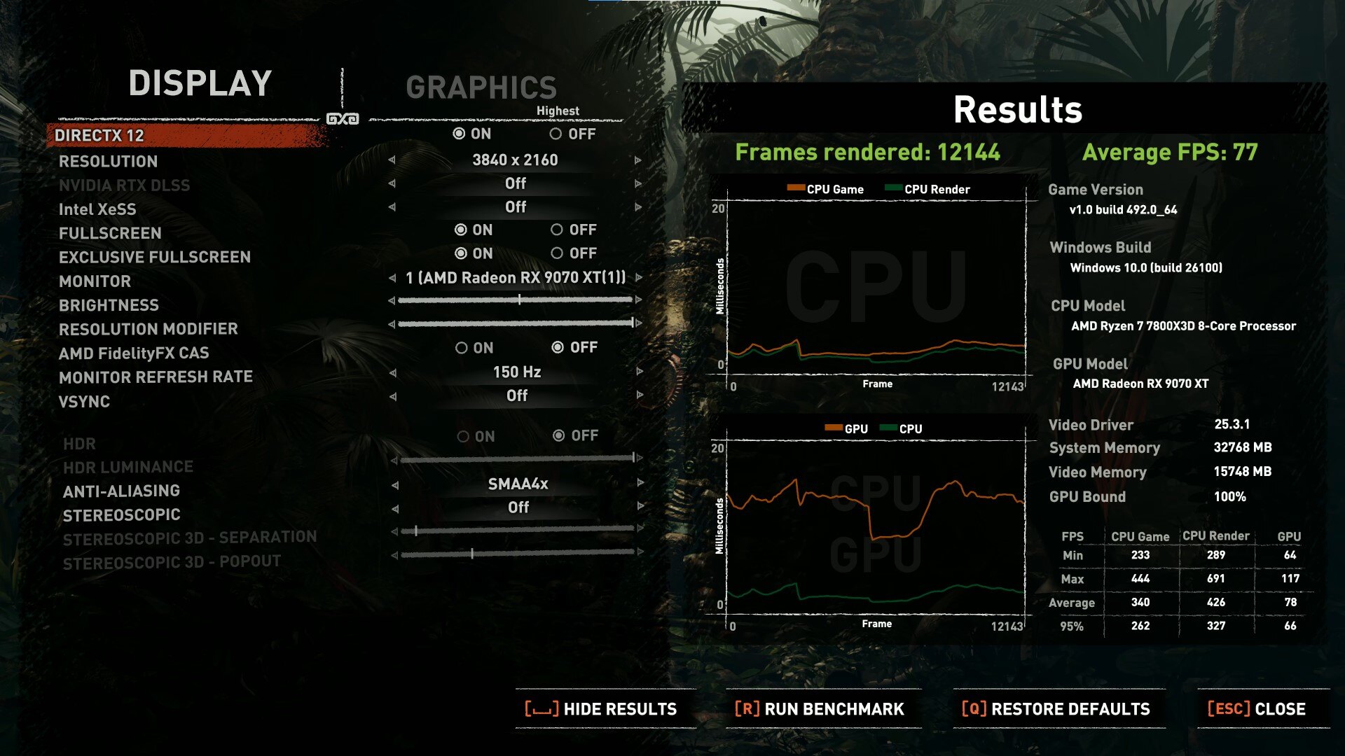Gigabyte AORUS Radeon RX 9070 XT ELITE 16G Shadow of the Tomb Raider Benchmark 4K (1)