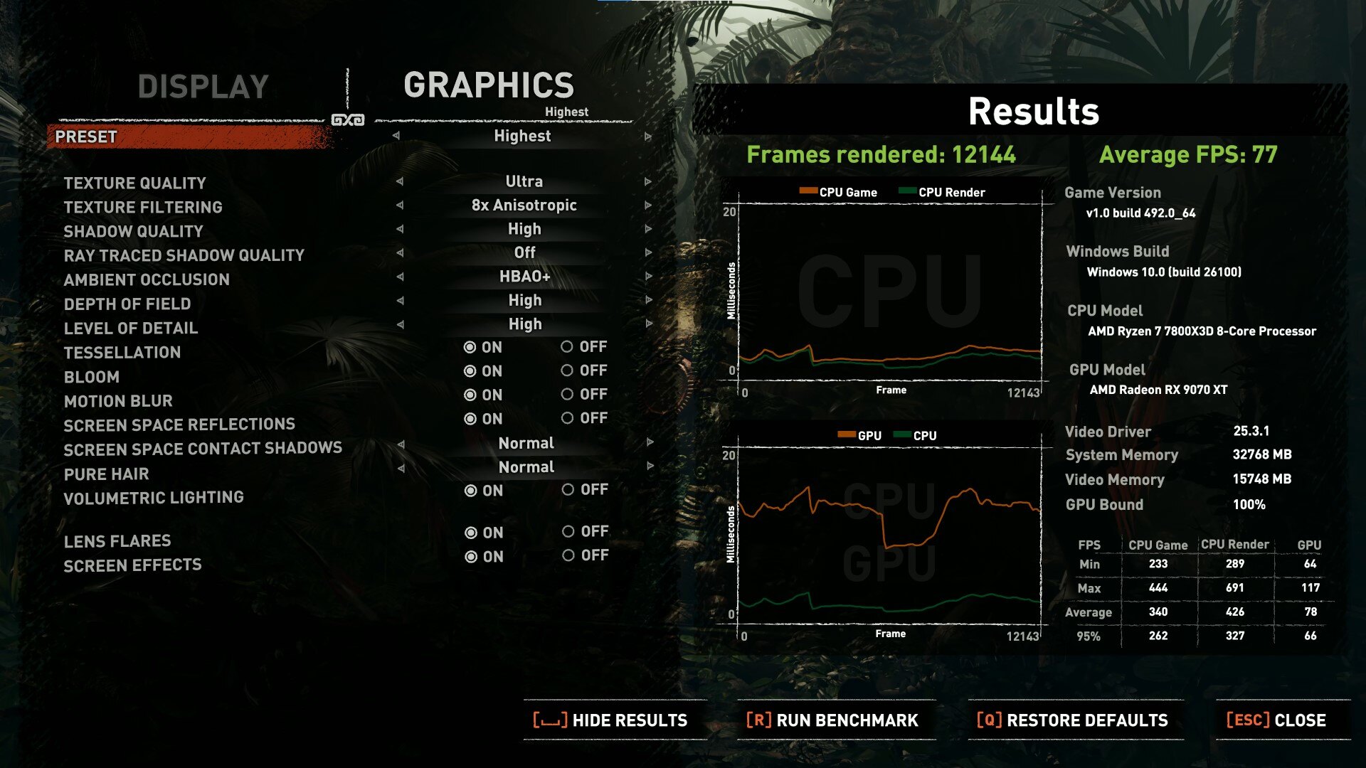 Gigabyte AORUS Radeon RX 9070 XT ELITE 16G Shadow of the Tomb Raider Benchmark 4K (2)