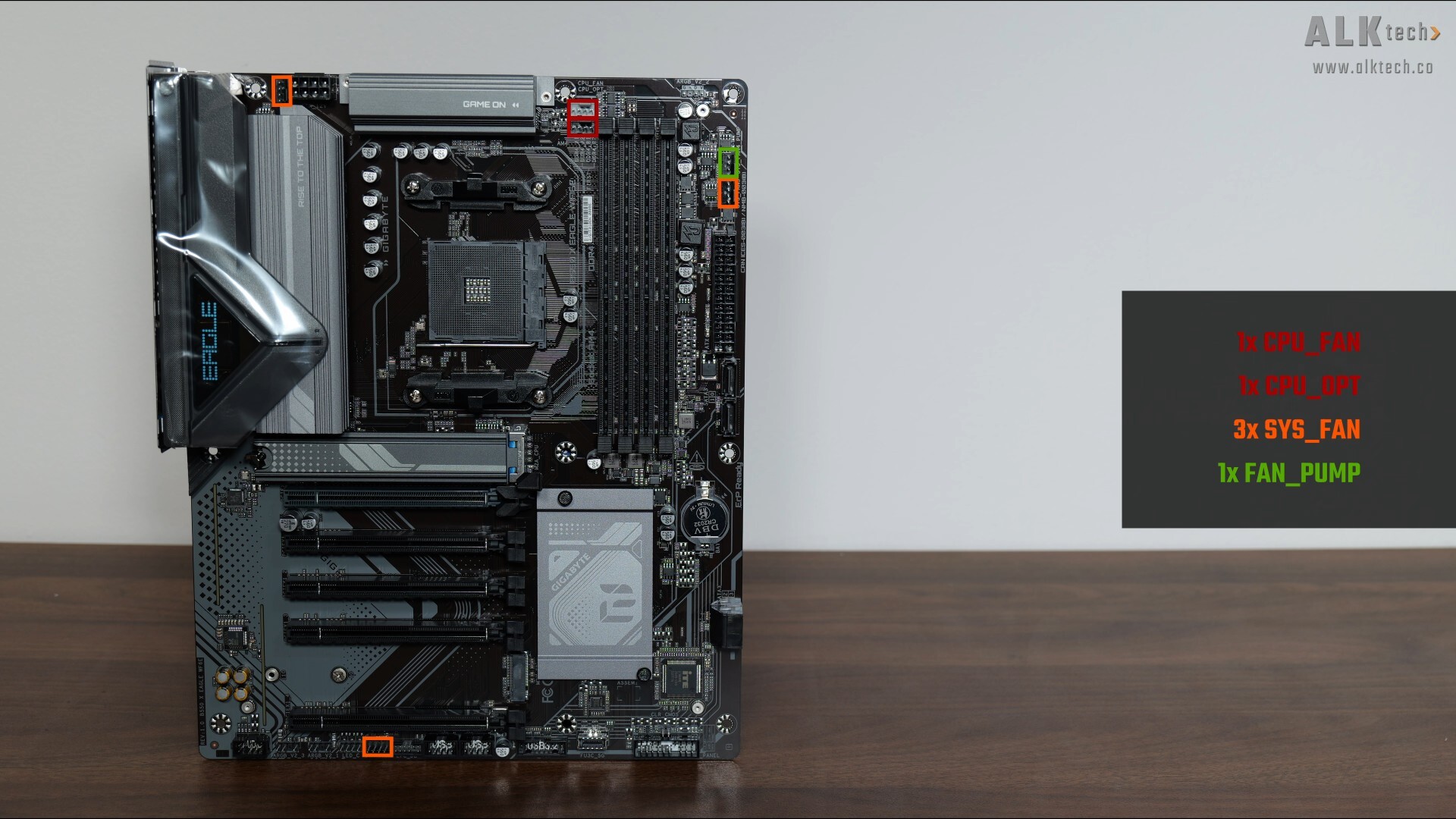 Gigabyte B550 X EAGLE WIFI6E Fan Headers