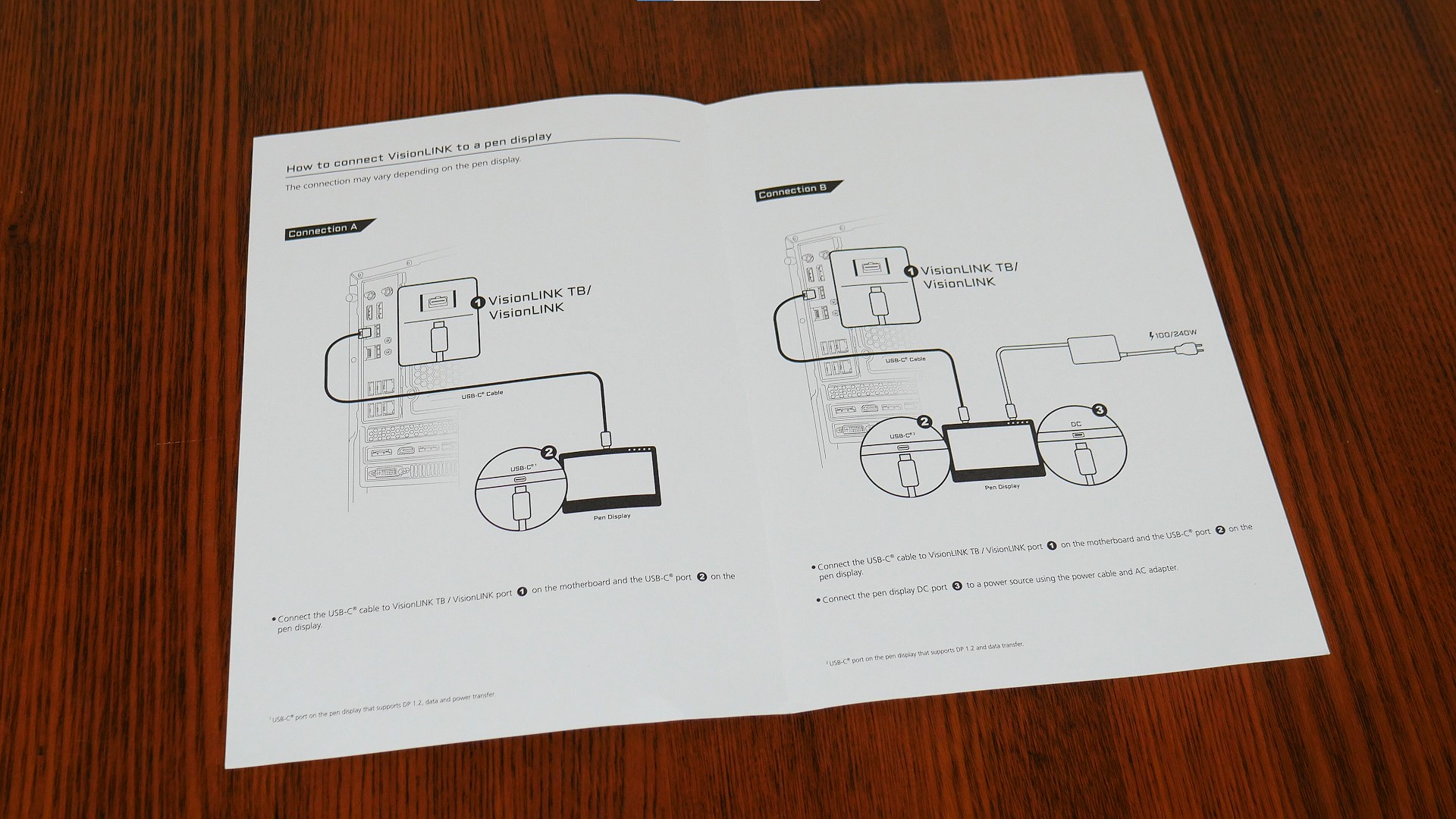 Gigabyte B650 AERO G VisionLINK Guide (1)