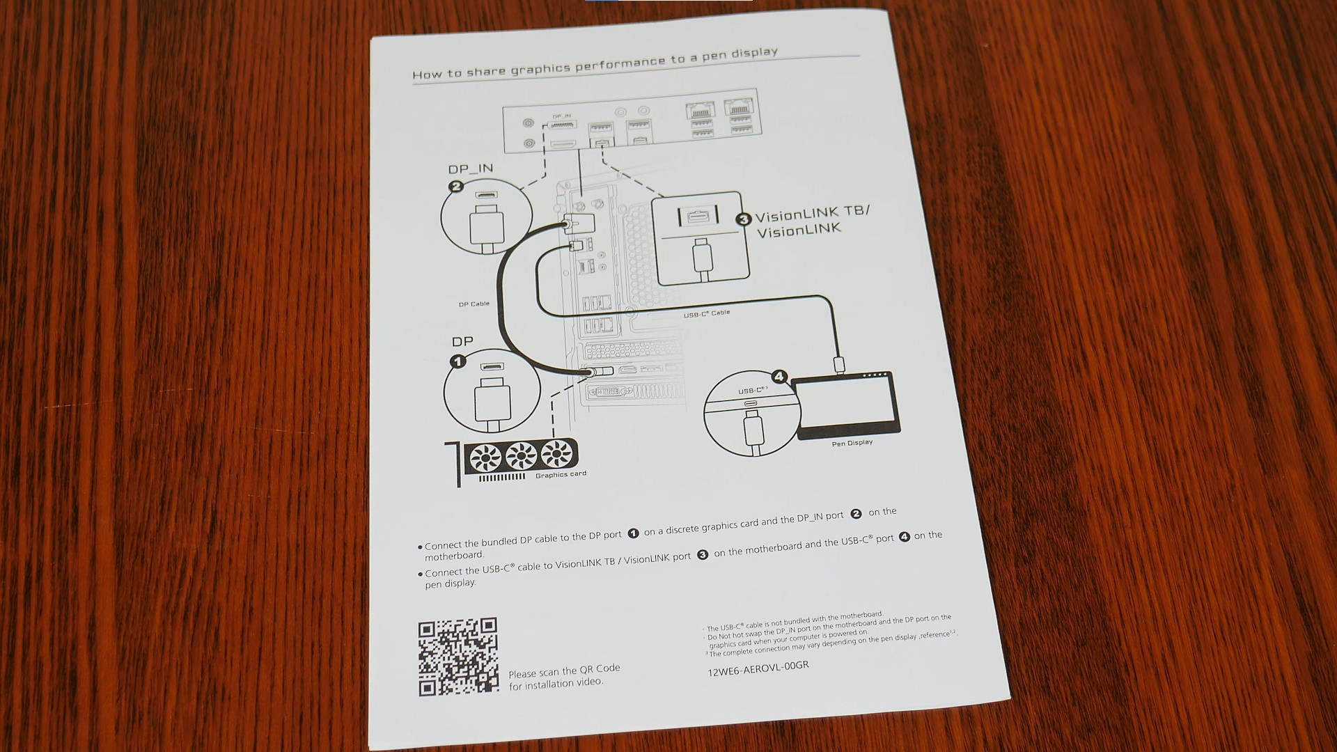 Gigabyte B650 AERO G VisionLINK Guide (2)