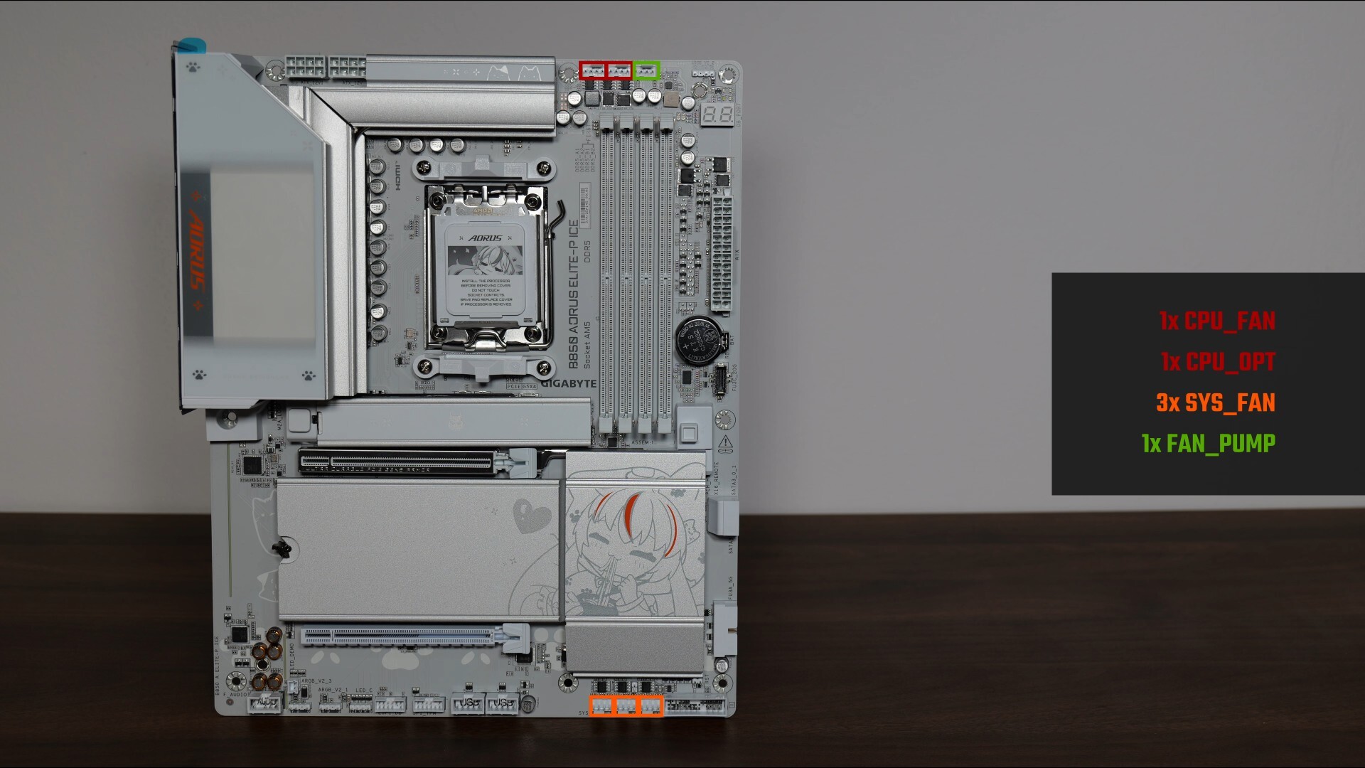 Gigabyte B850 AORUS ELITE-P ICE Fan Headers