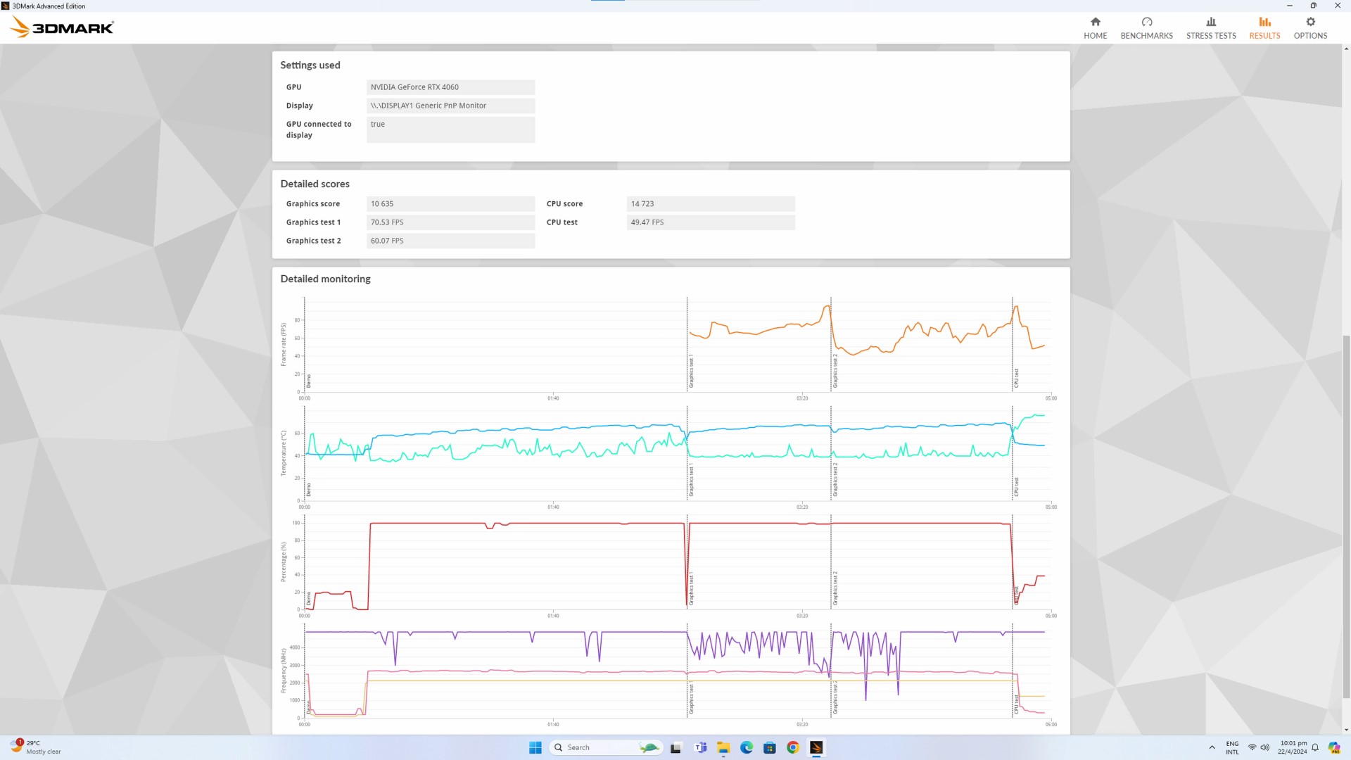 Gigabyte GeForce RTX 4060 EAGLE OC ICE 8G 3DMark Time Spy (2)
