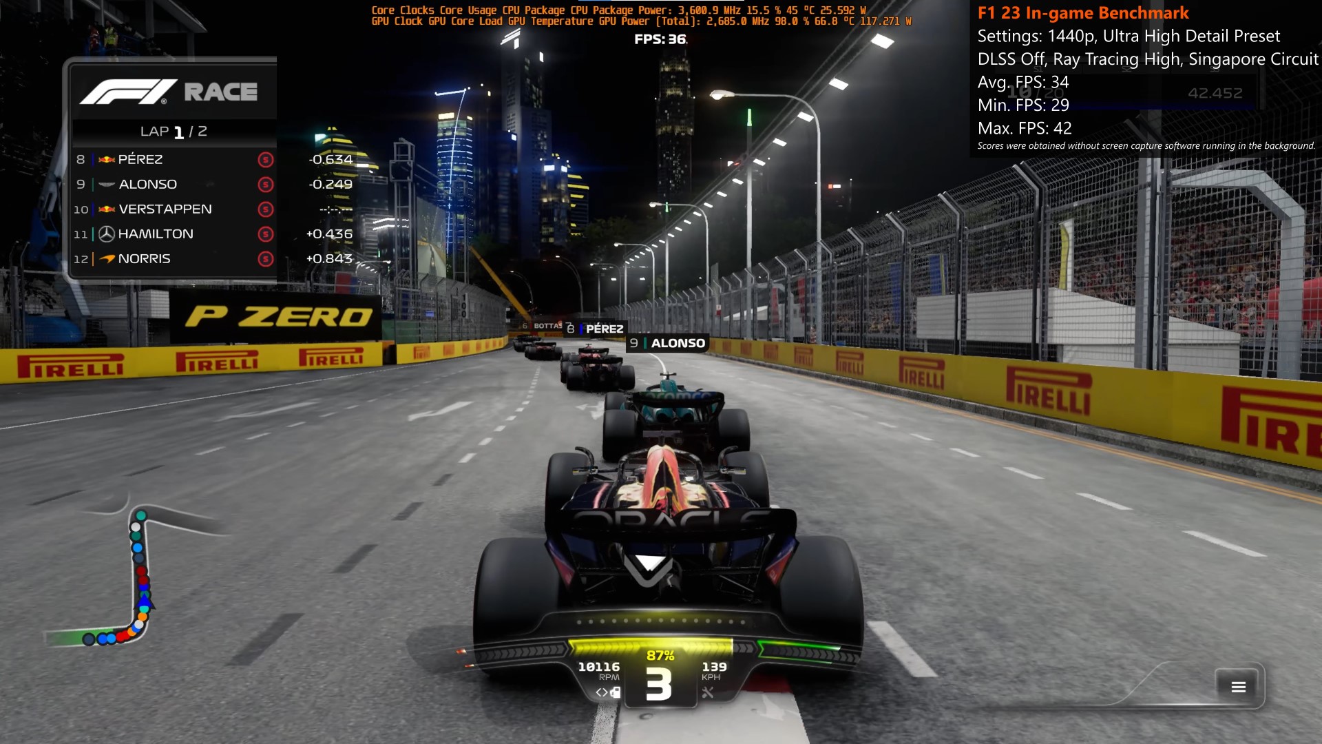 Gigabyte GeForce RTX 4060 EAGLE OC ICE 8G F1 23 Benchmark (1)
