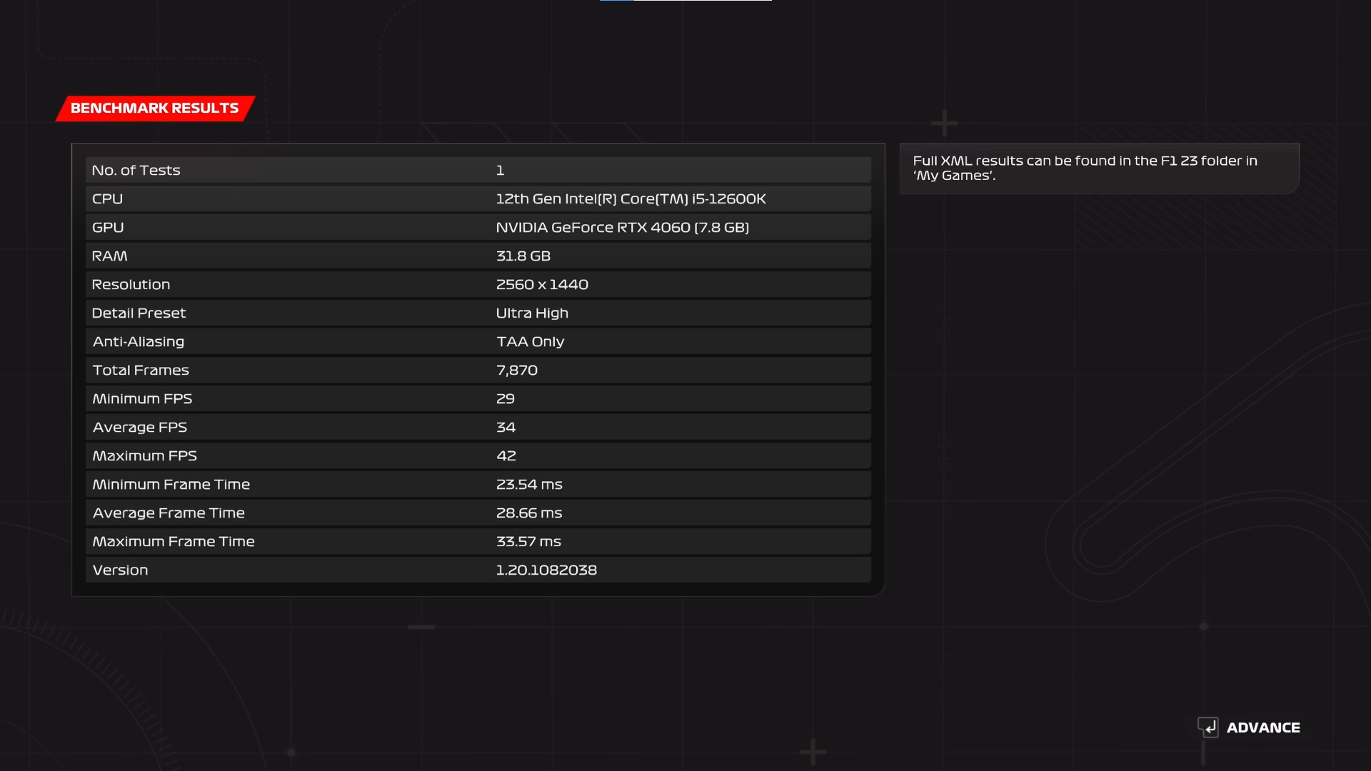Gigabyte GeForce RTX 4060 EAGLE OC ICE 8G F1 23 Benchmark (2)