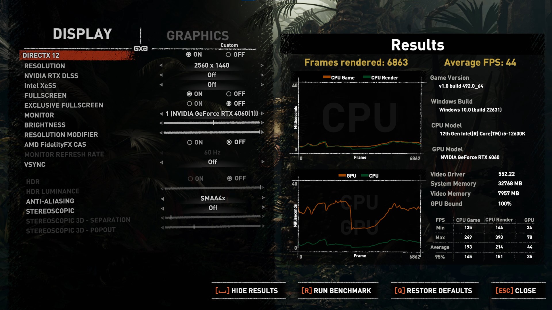 Gigabyte GeForce RTX 4060 EAGLE OC ICE 8G Shadow of the Tomb Raider Benchmark (2)