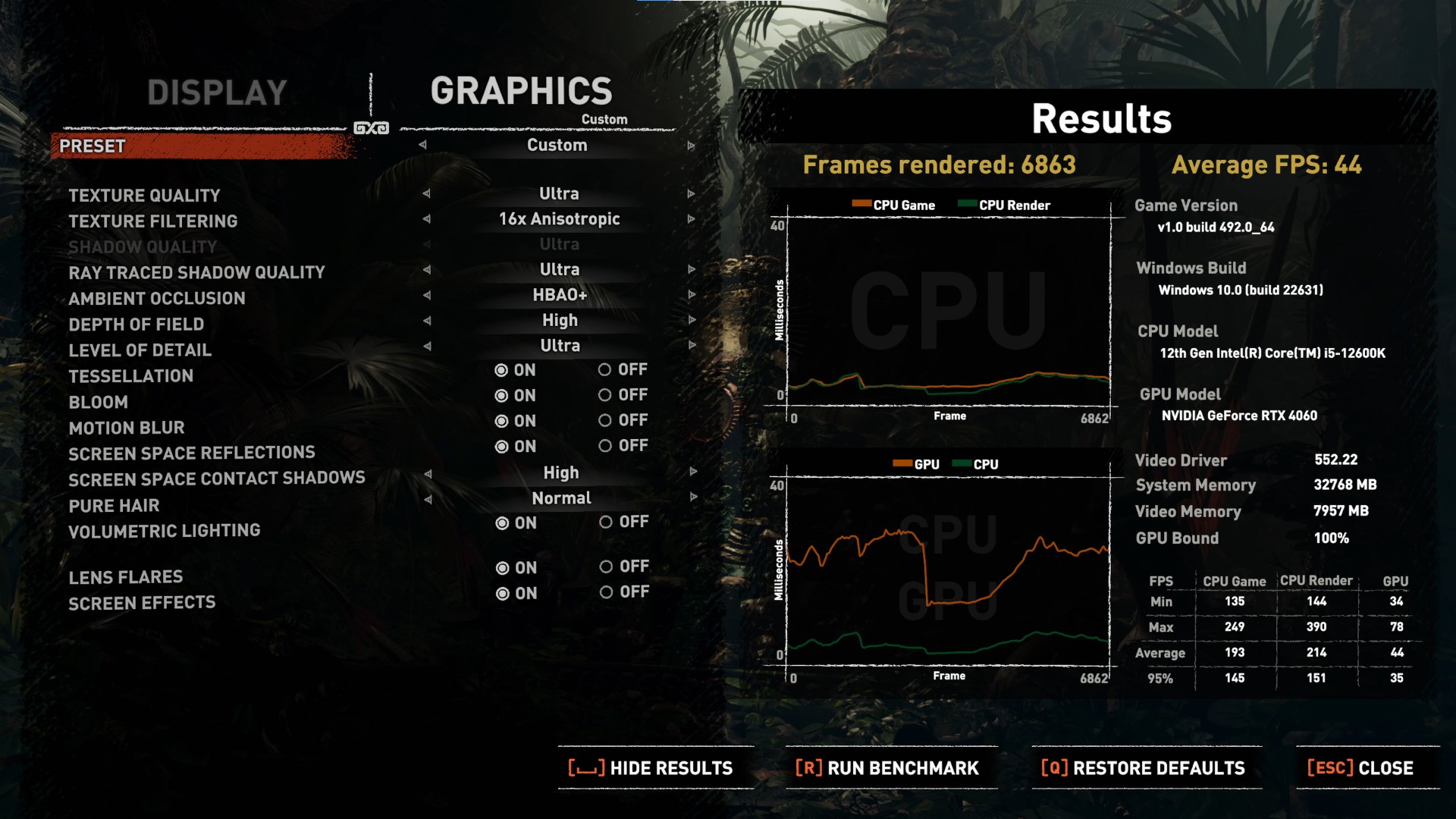 Gigabyte GeForce RTX 4060 EAGLE OC ICE 8G Shadow of the Tomb Raider Benchmark (3)