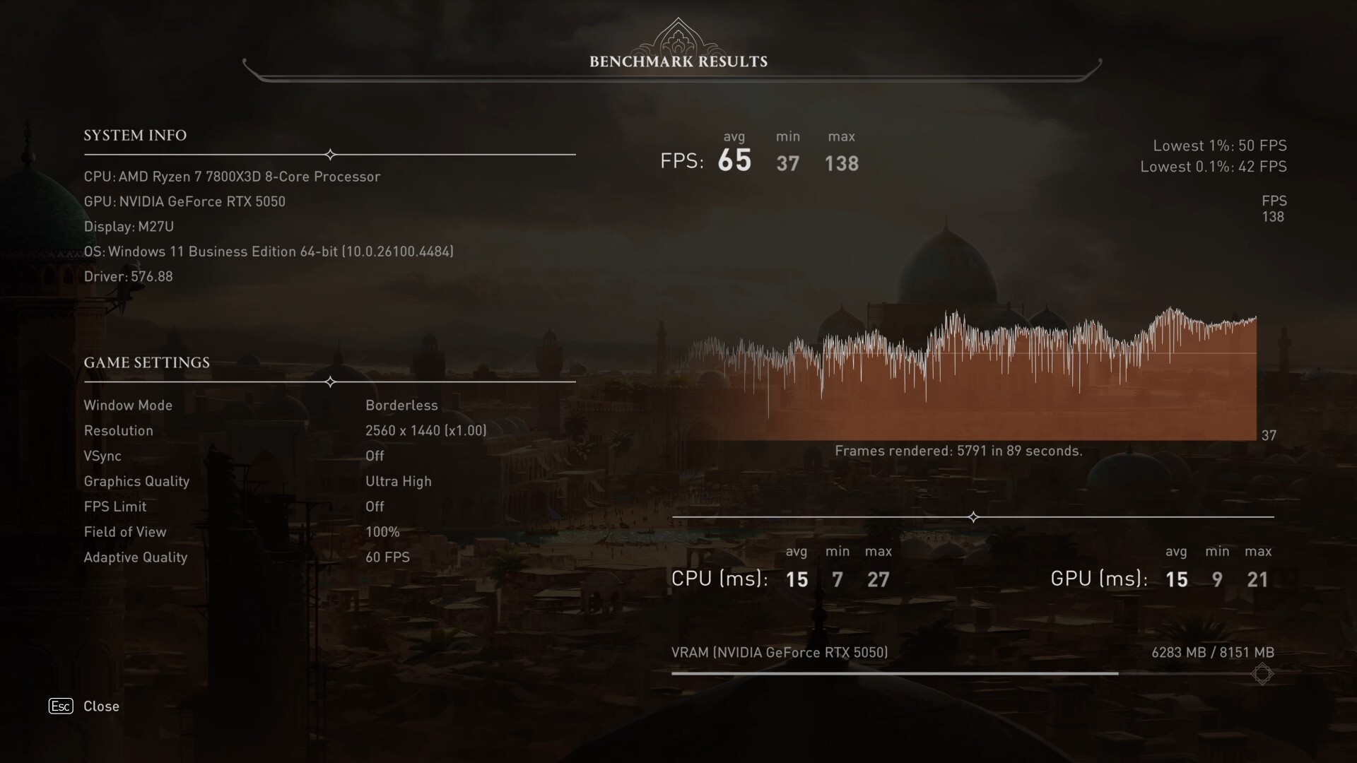 Gigabyte GeForce RTX 5050 OC Low Profile 8G Assassins Creed Mirage Benchmark (1440p)