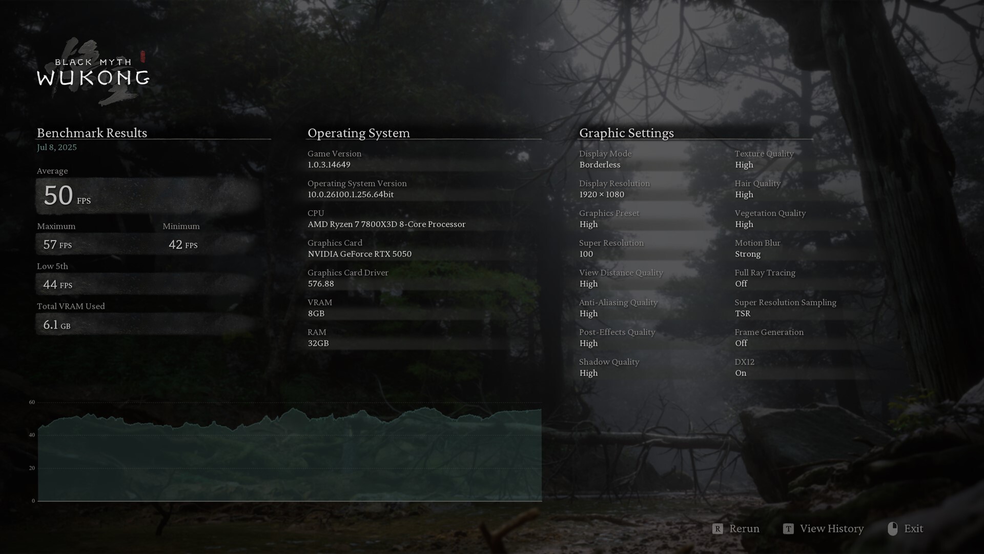 Gigabyte GeForce RTX 5050 OC Low Profile 8G Black Myth Wukong Benchmark 1080p