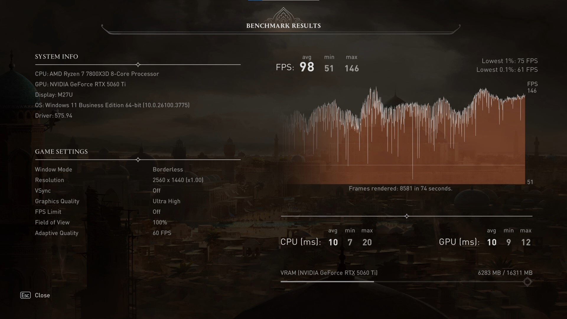 Gigabyte GeForce RTX 5060 Ti EAGLE OC ICE 16G Assassins Creed Mirage Benchmark 1440p