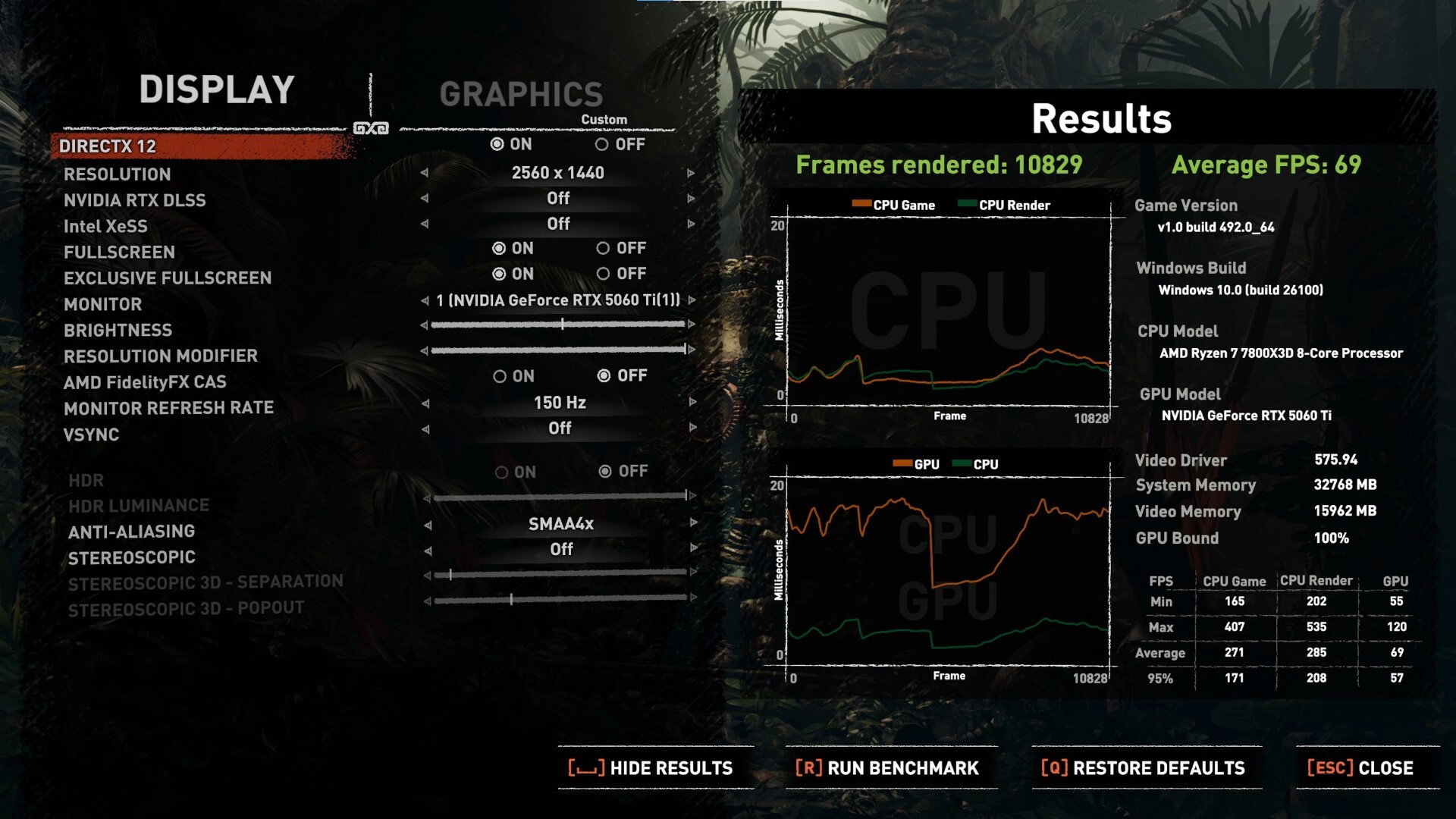 Gigabyte GeForce RTX 5060 Ti EAGLE OC ICE 16G Shadow of the Tomb Radier Benchmark 1440p-1
