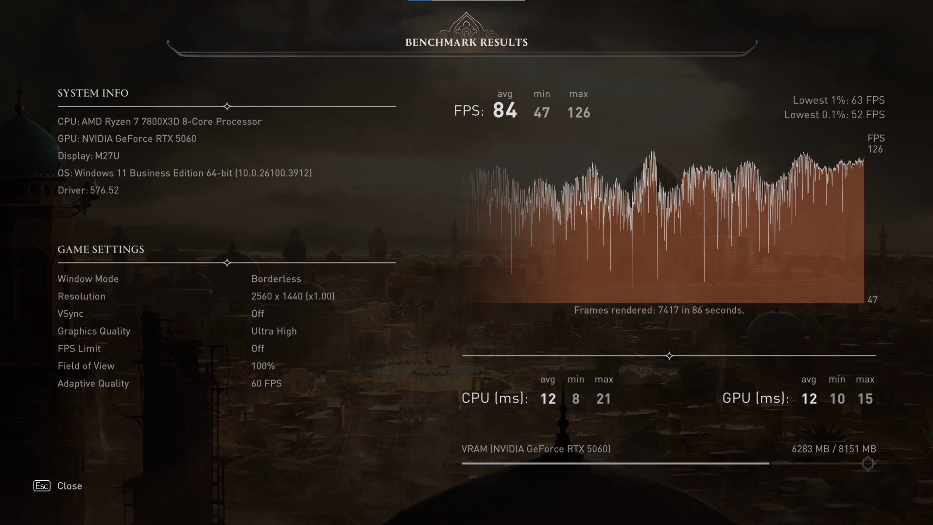 Gigabyte GeForce RTX 5060 WINDFORCE OC 8G Assassins Creed Mirage Benchmark 1440p