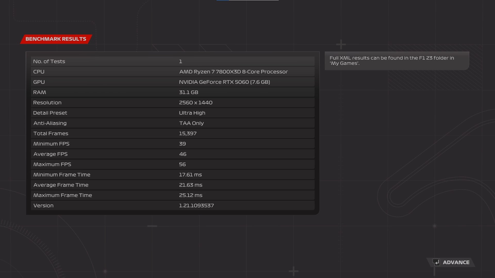 Gigabyte GeForce RTX 5060 WINDFORCE OC 8G F1 23 Benchmark 1440p