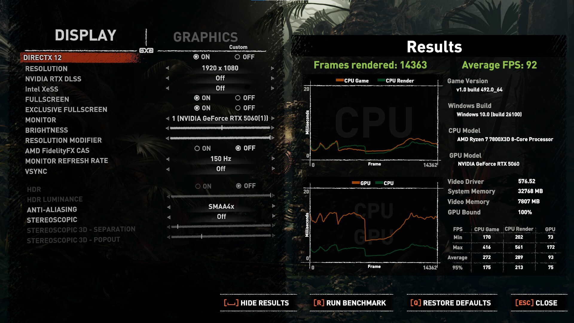 Gigabyte GeForce RTX 5060 WINDFORCE OC 8G Shadow of the Tomb Raider Benchmark 1080p (1)