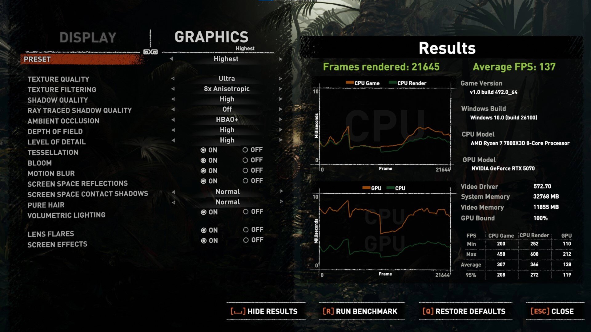 Gigabyte GeForce RTX 5070 EAGLE OC SFF 12G Shadow of the Tomb Raider Benchmark (1440p-2)